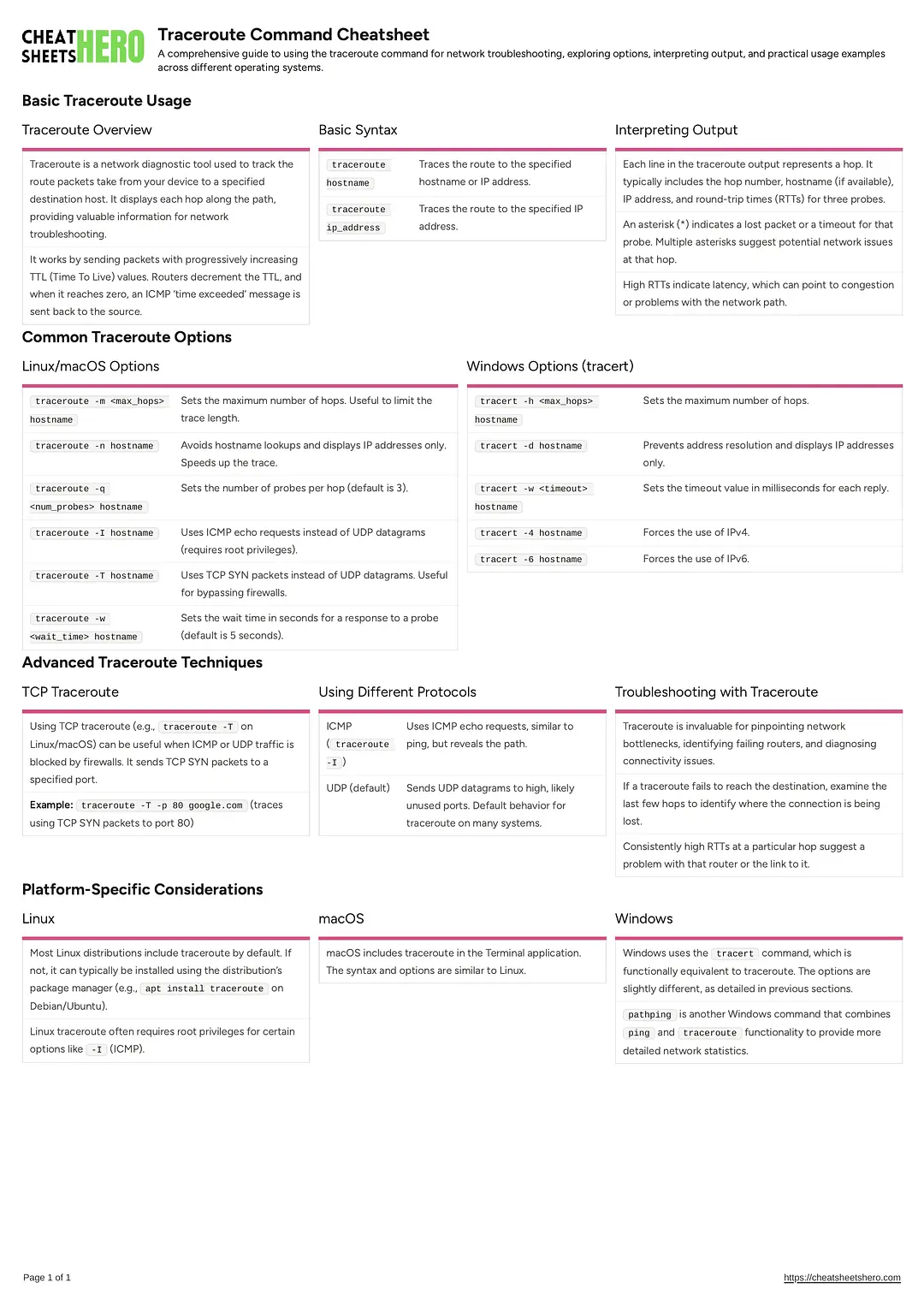 Traceroute Command Cheatsheet