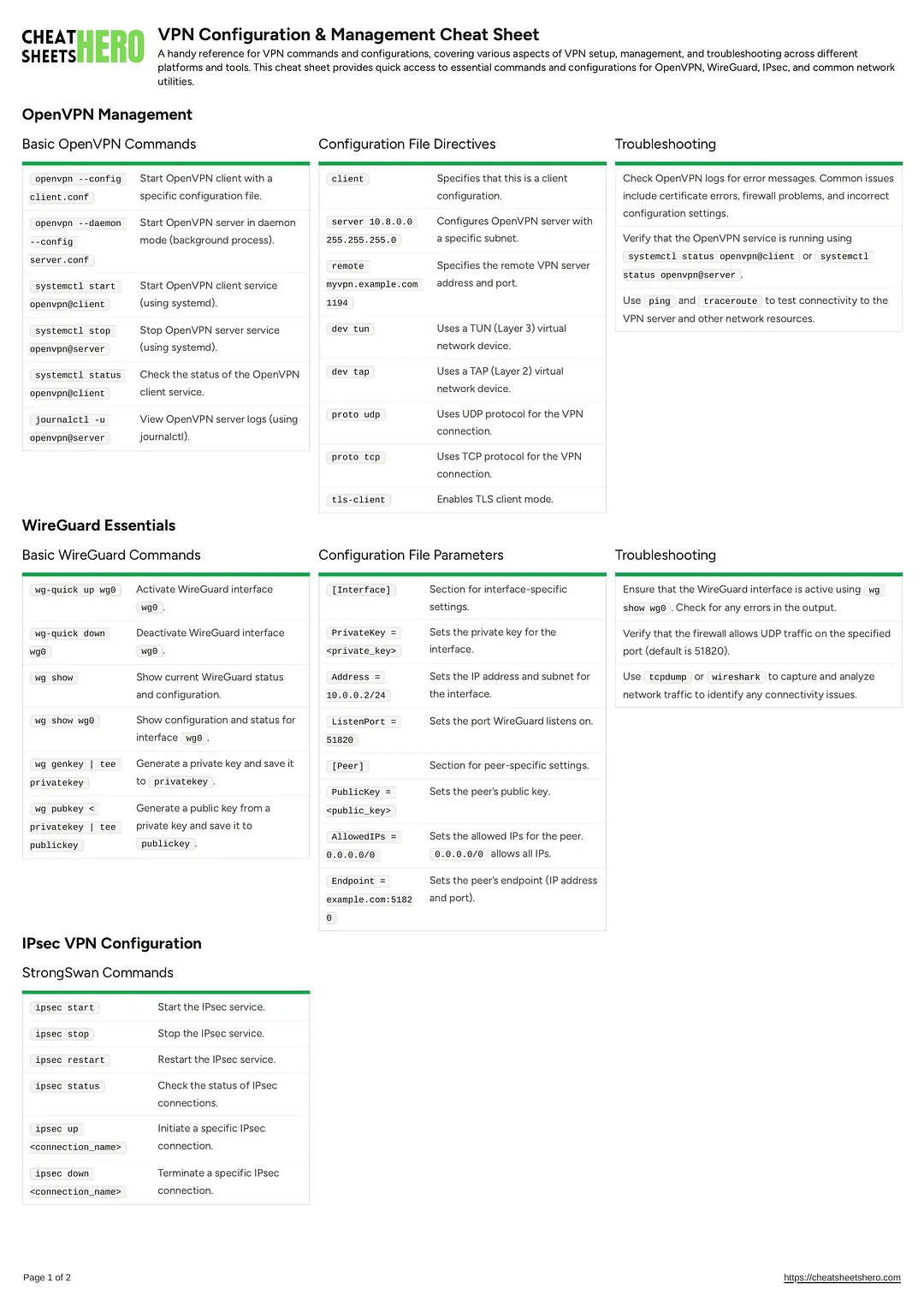 VPN Configuration & Management Cheat Sheet