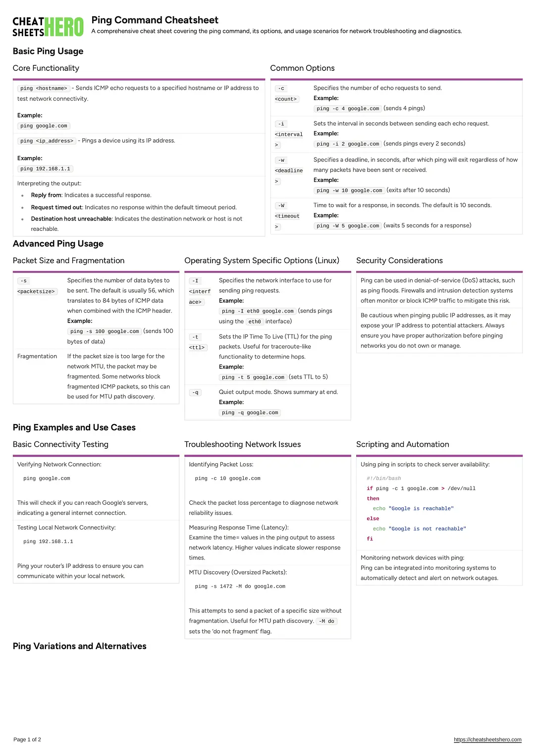 Ping Command Cheatsheet