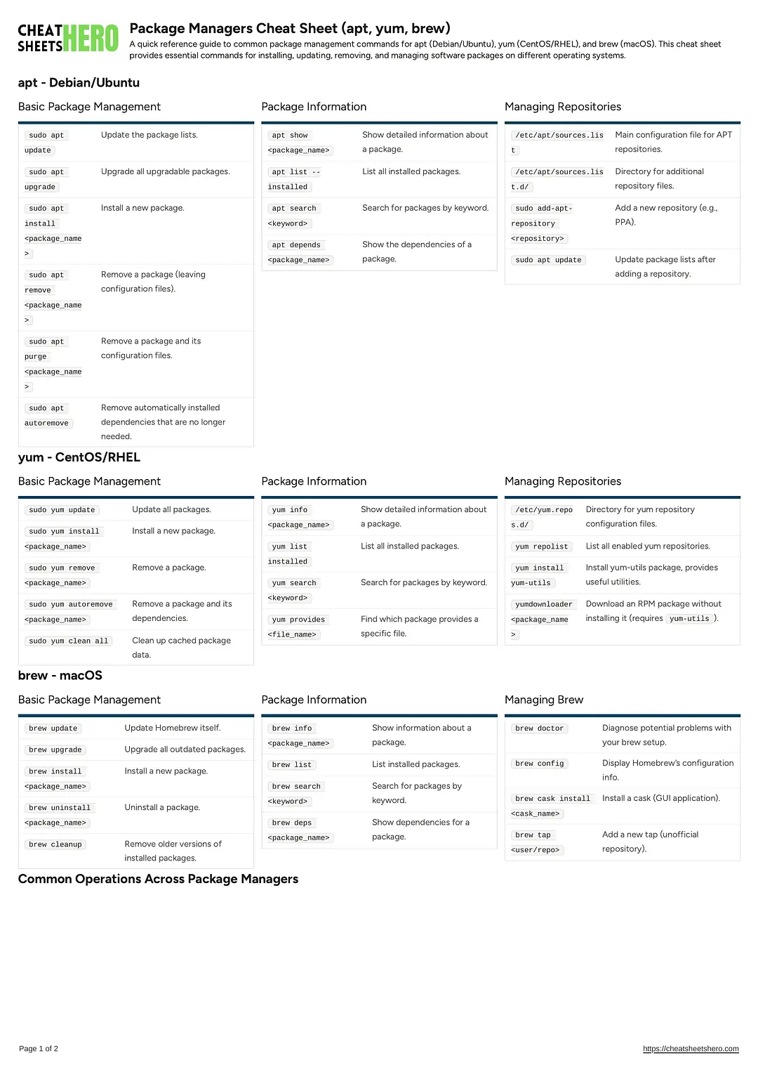 Package Managers Cheat Sheet (apt, yum, brew)