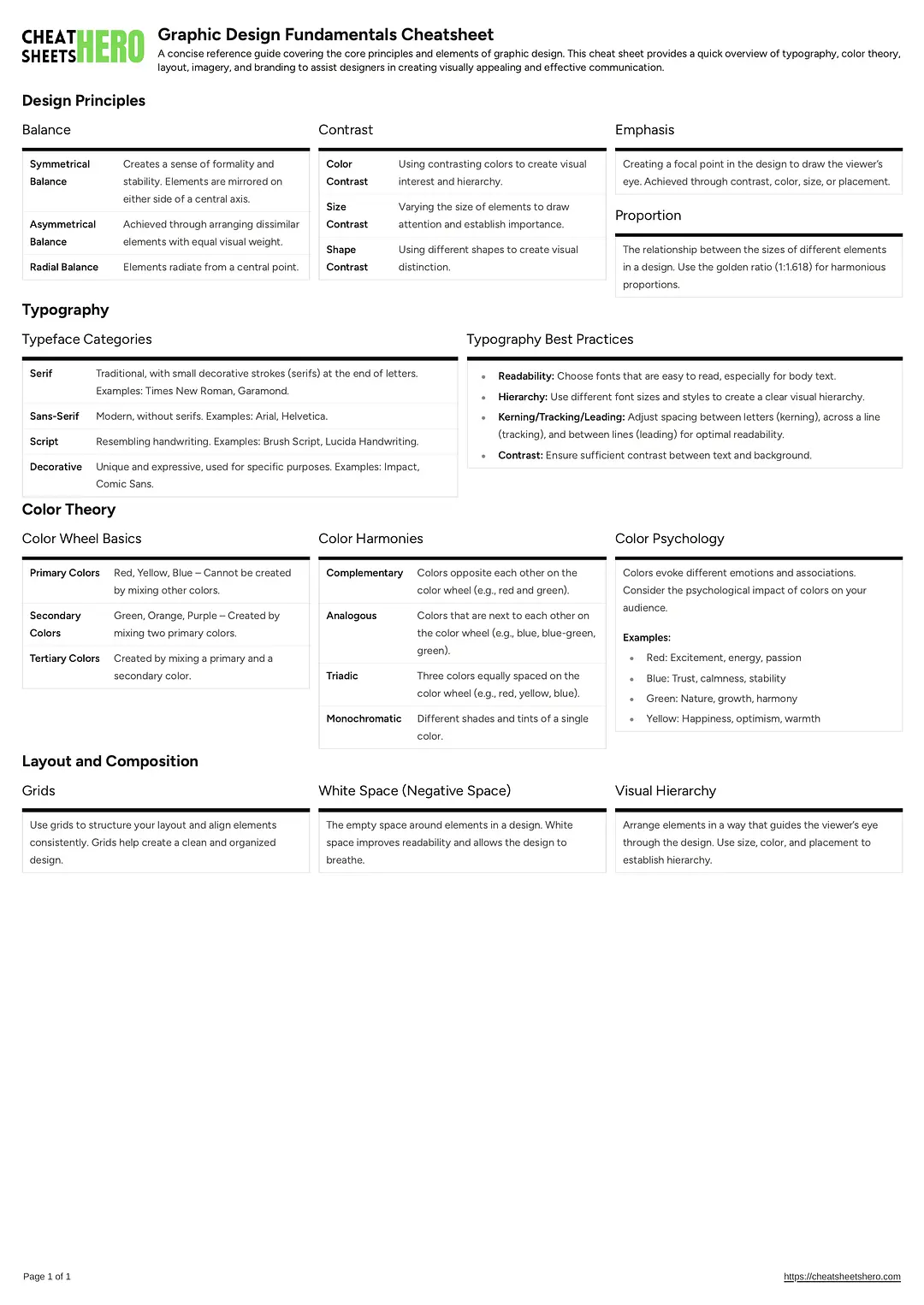 Graphic Design Fundamentals Cheatsheet