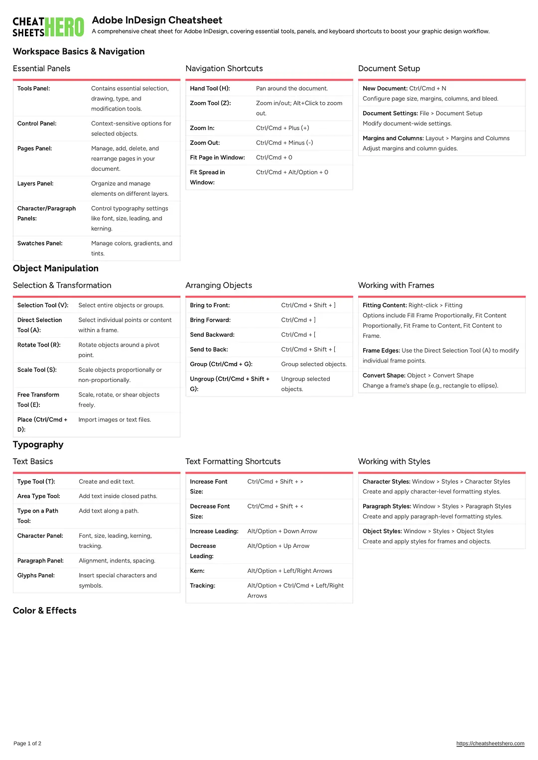 Adobe InDesign Cheatsheet