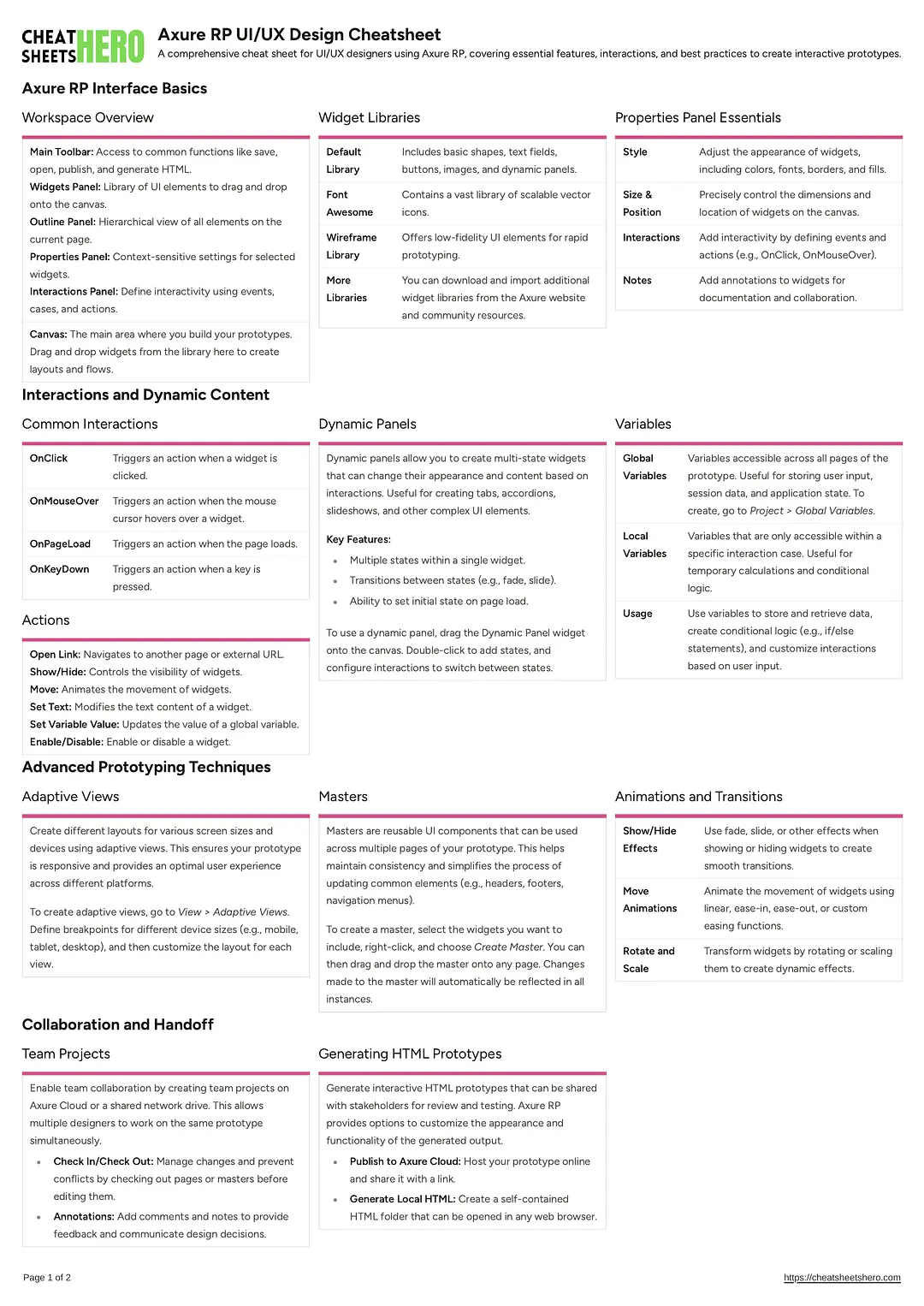 Axure RP UI/UX Design Cheatsheet