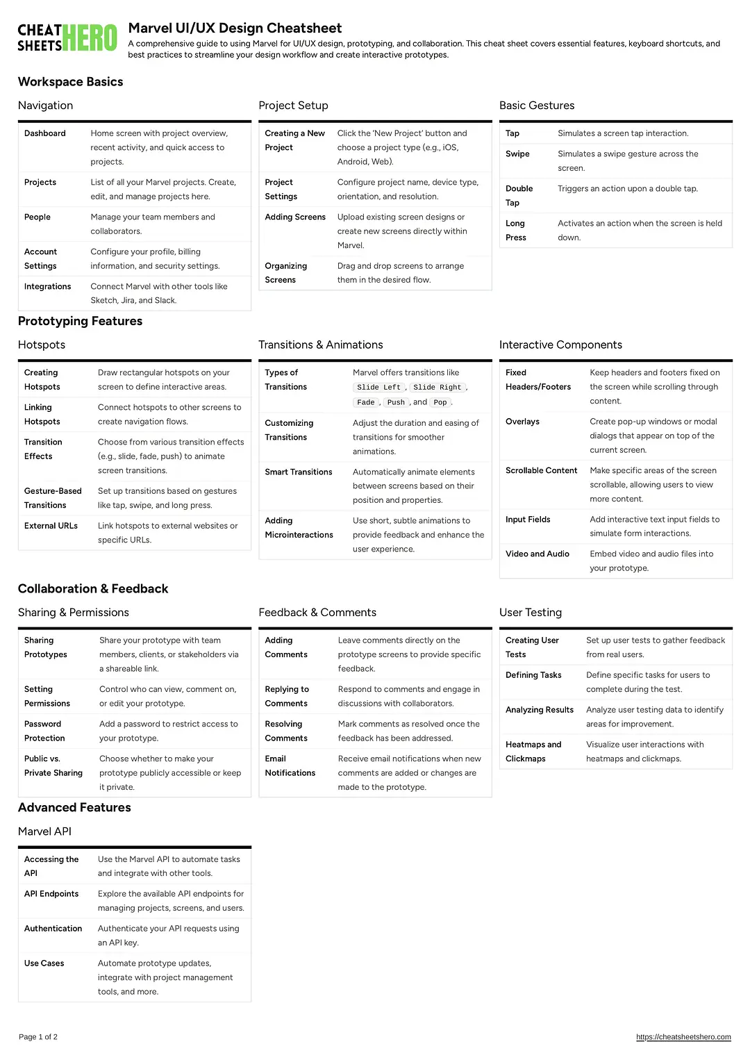 Marvel UI/UX Design Cheatsheet