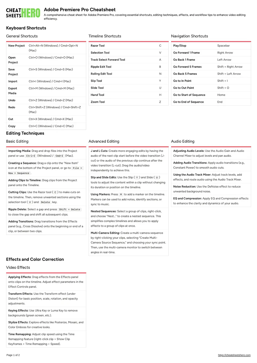 Adobe Premiere Pro Cheatsheet