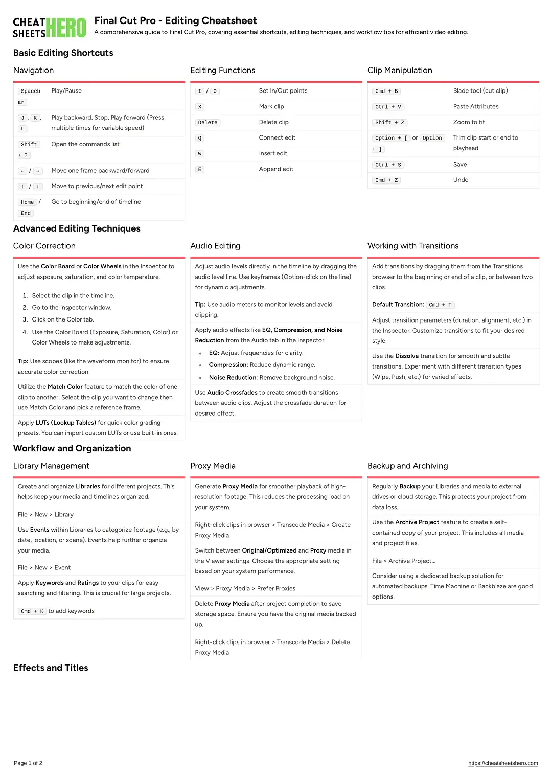 Final Cut Pro - Editing Cheatsheet