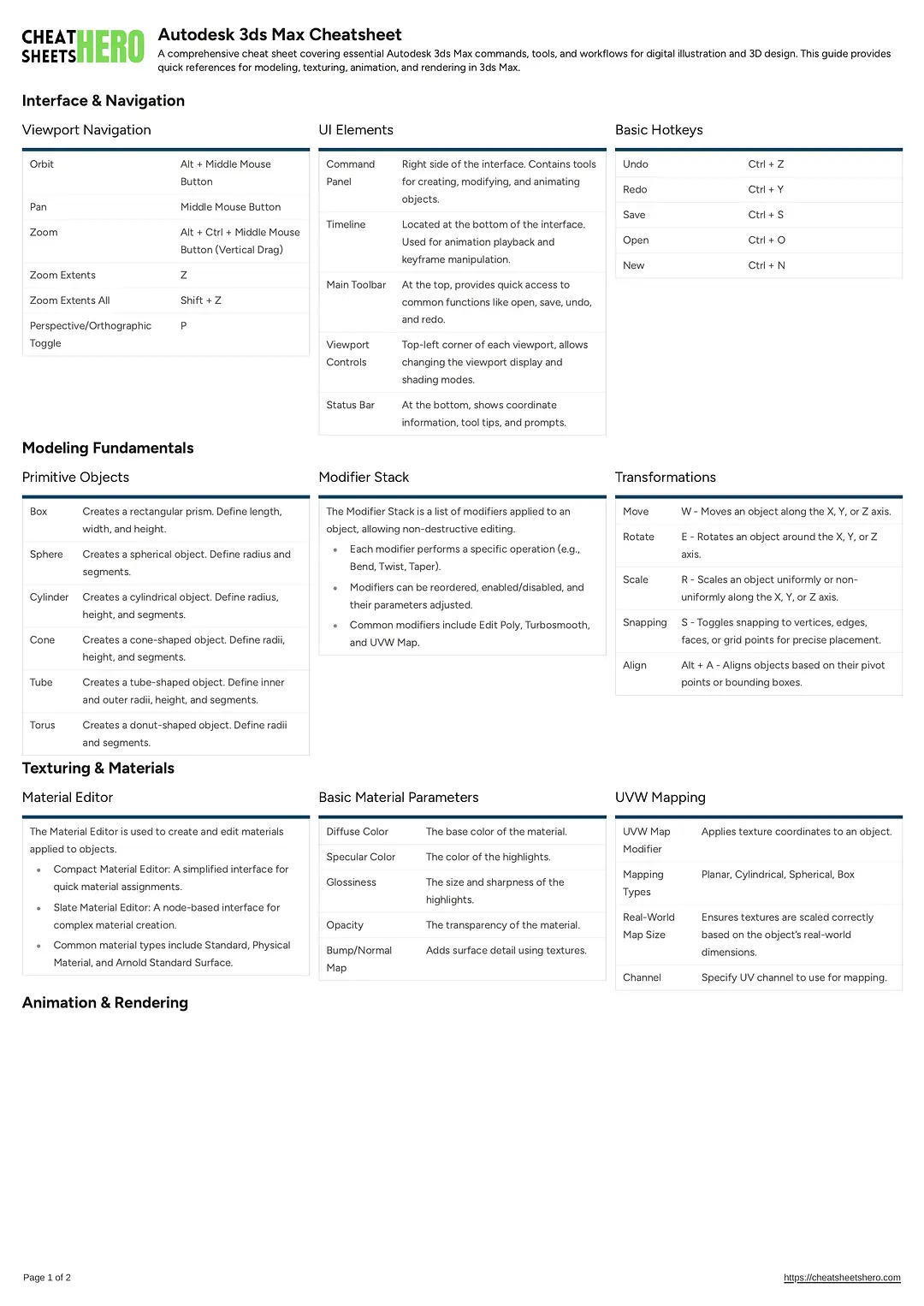 Autodesk 3ds Max Cheatsheet