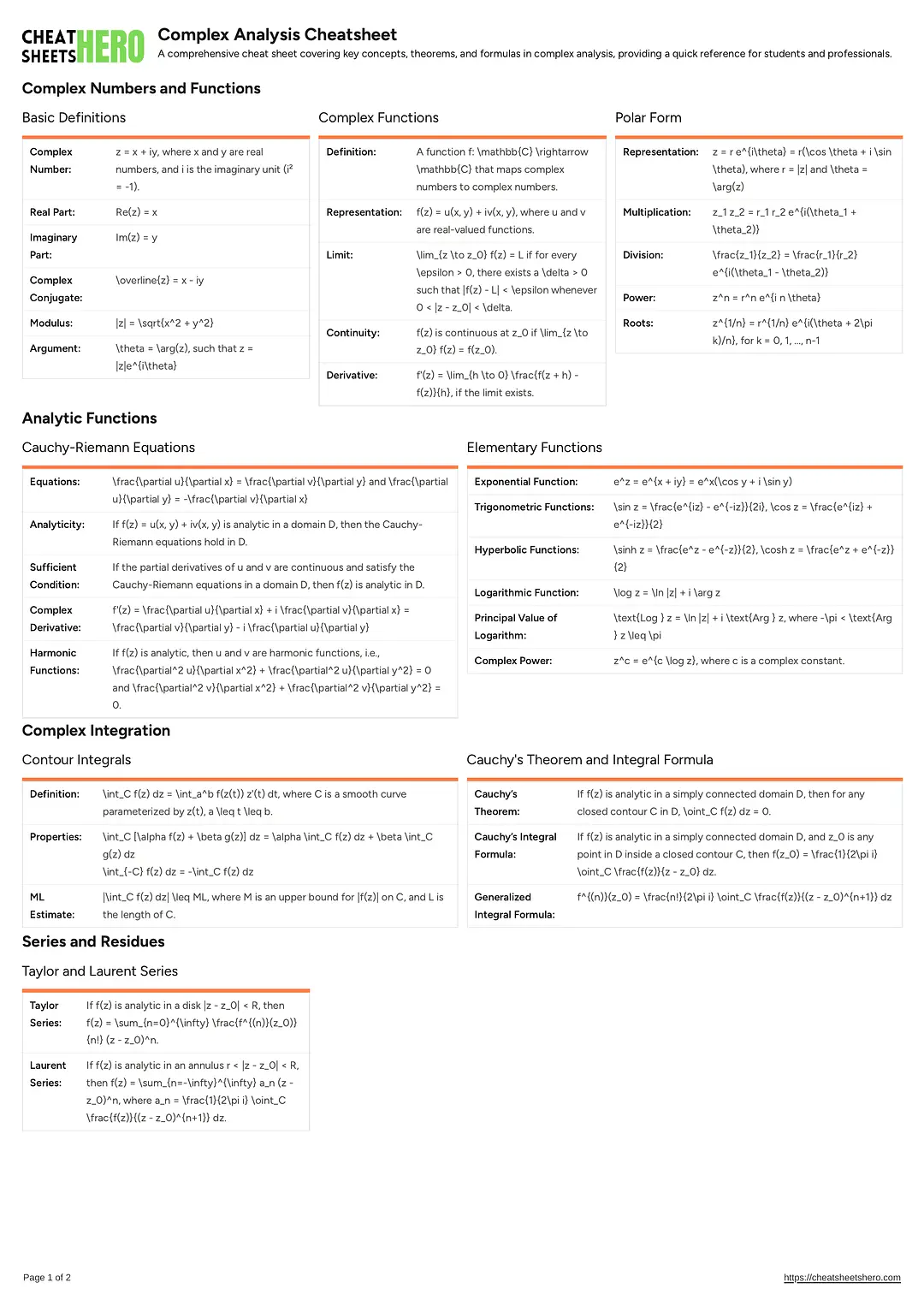 Complex Analysis Cheatsheet