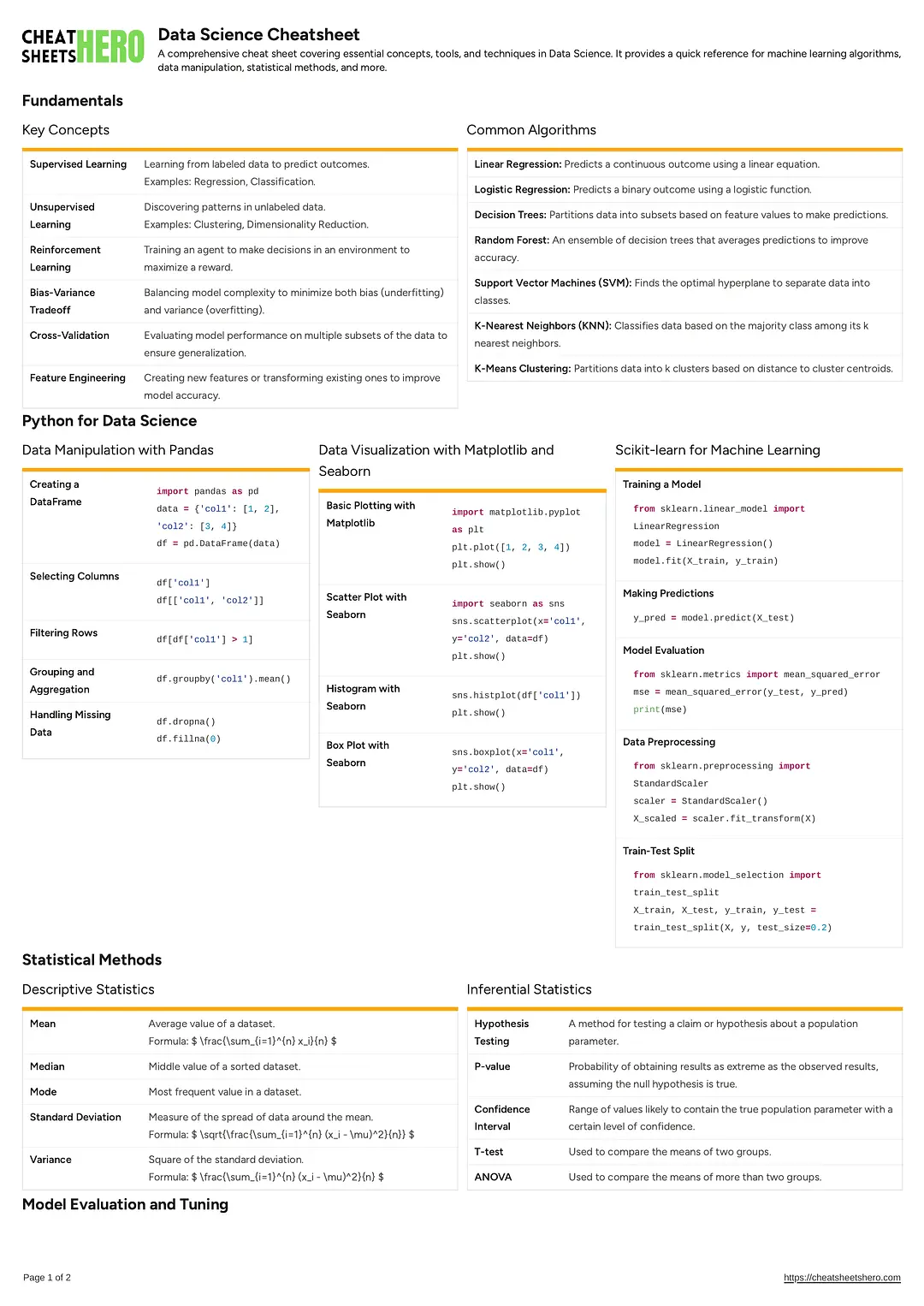 Data Science Cheatsheet