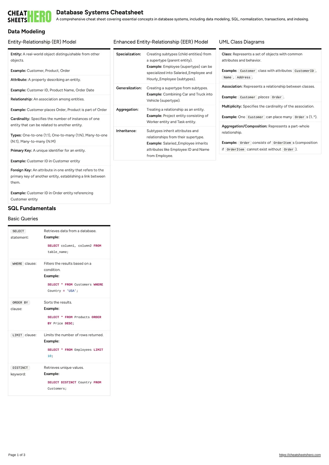 Database Systems Cheatsheet