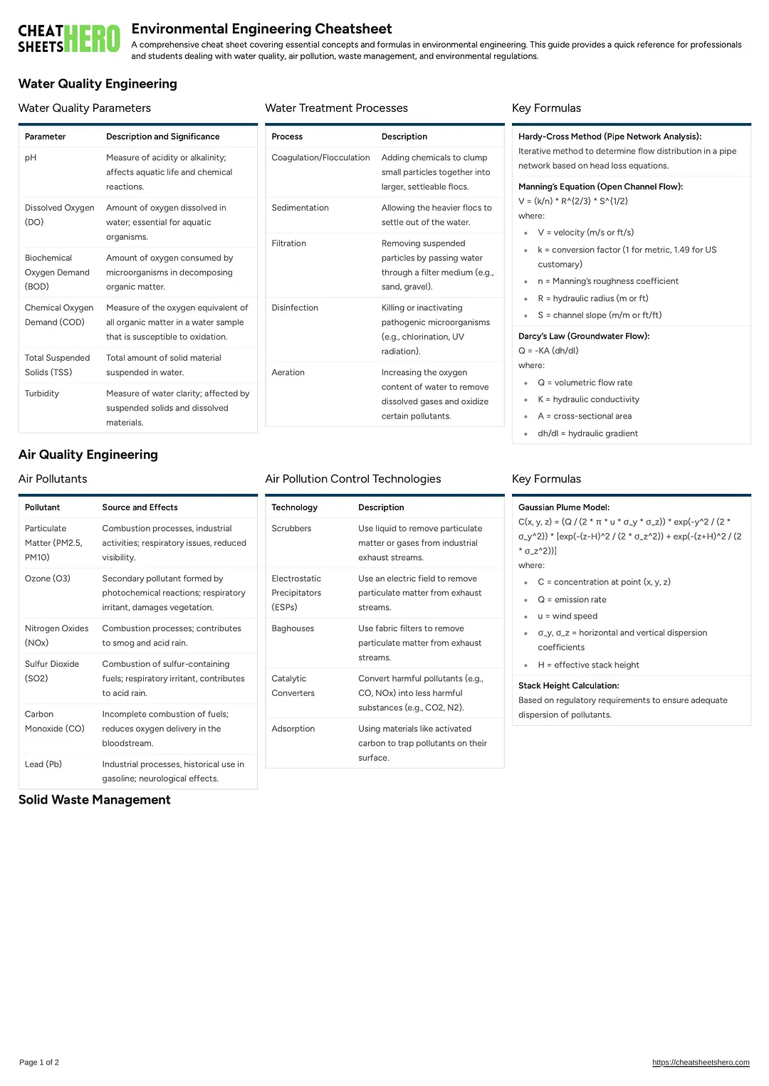 Environmental Engineering Cheatsheet