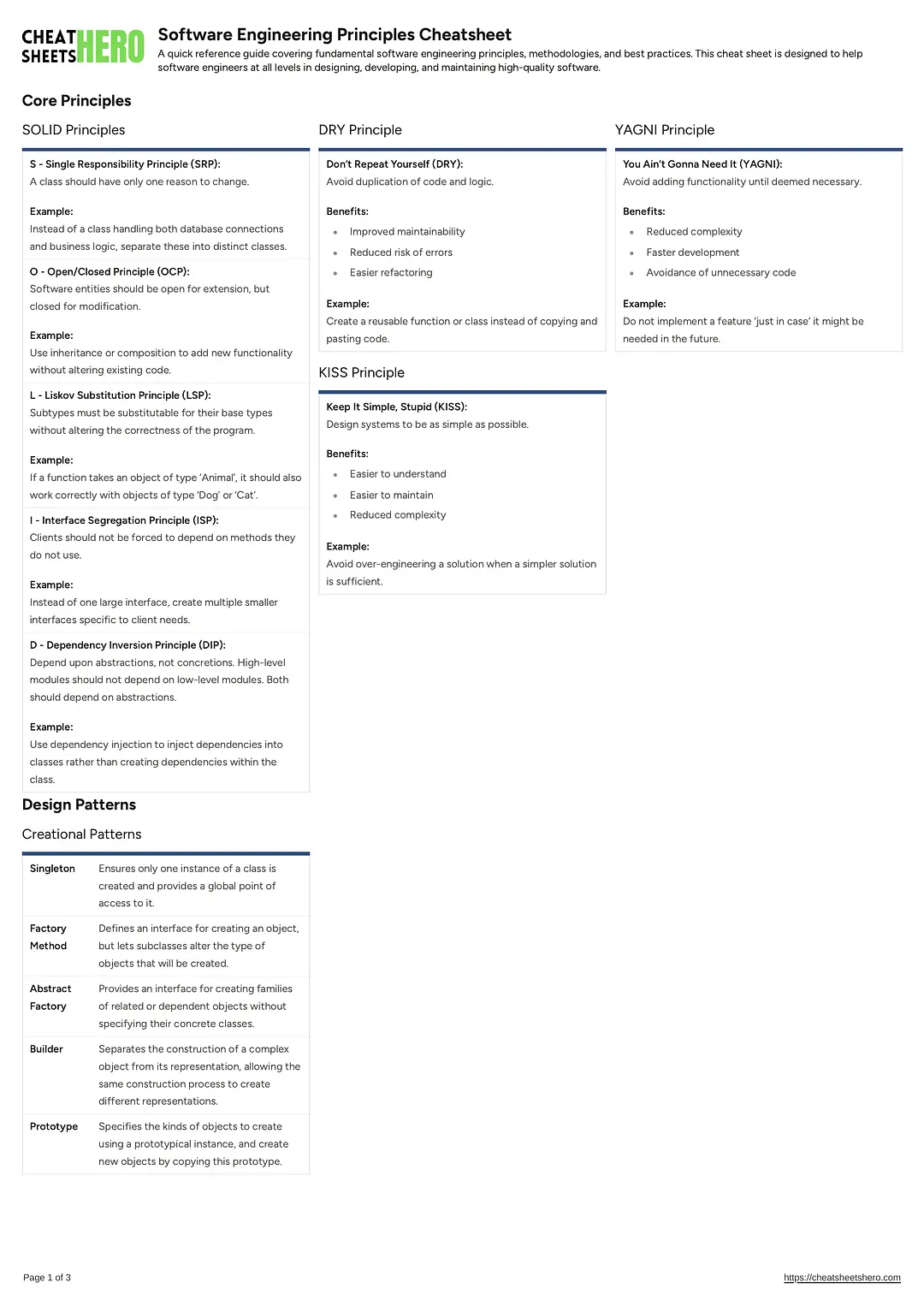 Software Engineering Principles Cheatsheet