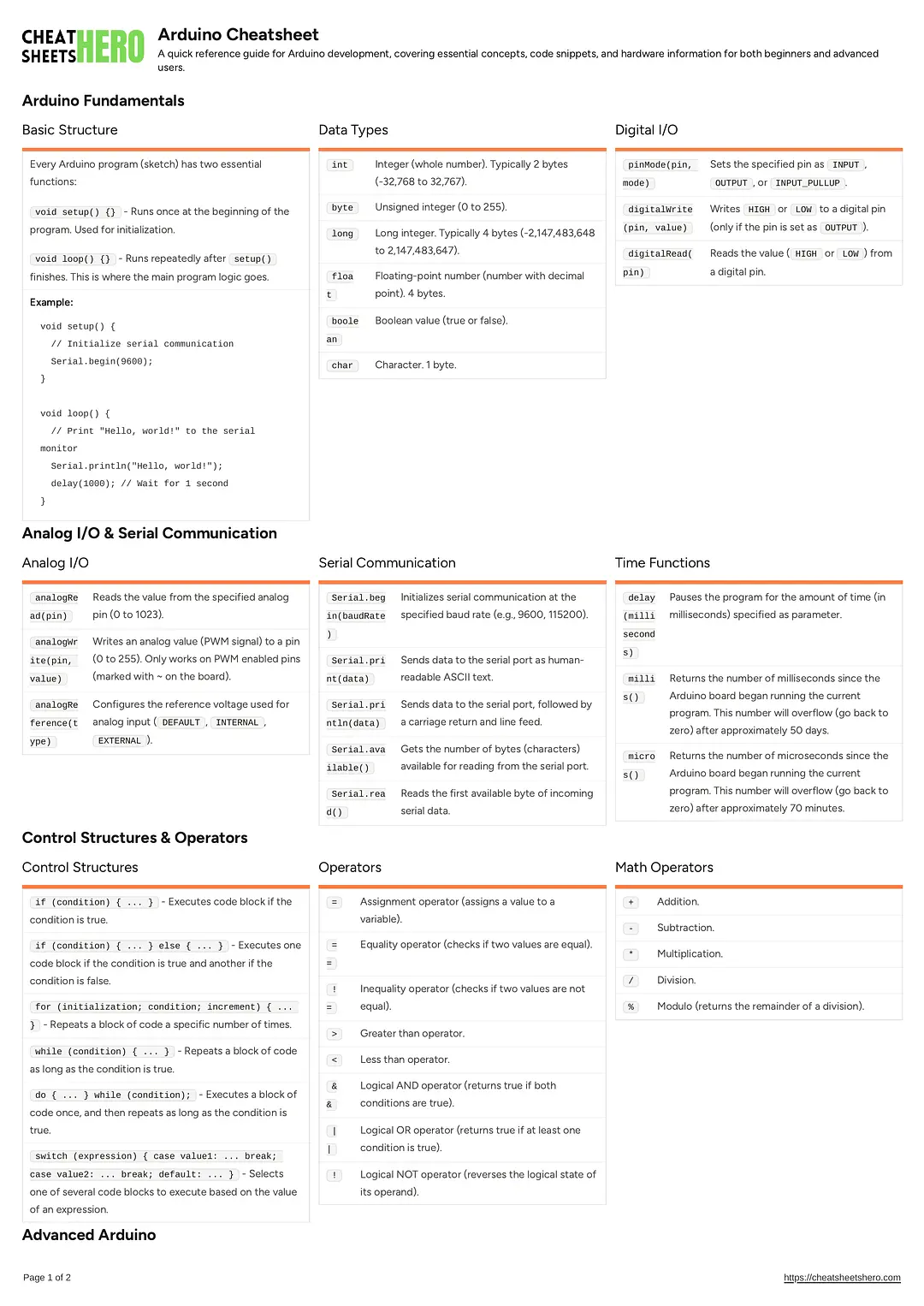 Arduino Cheatsheet