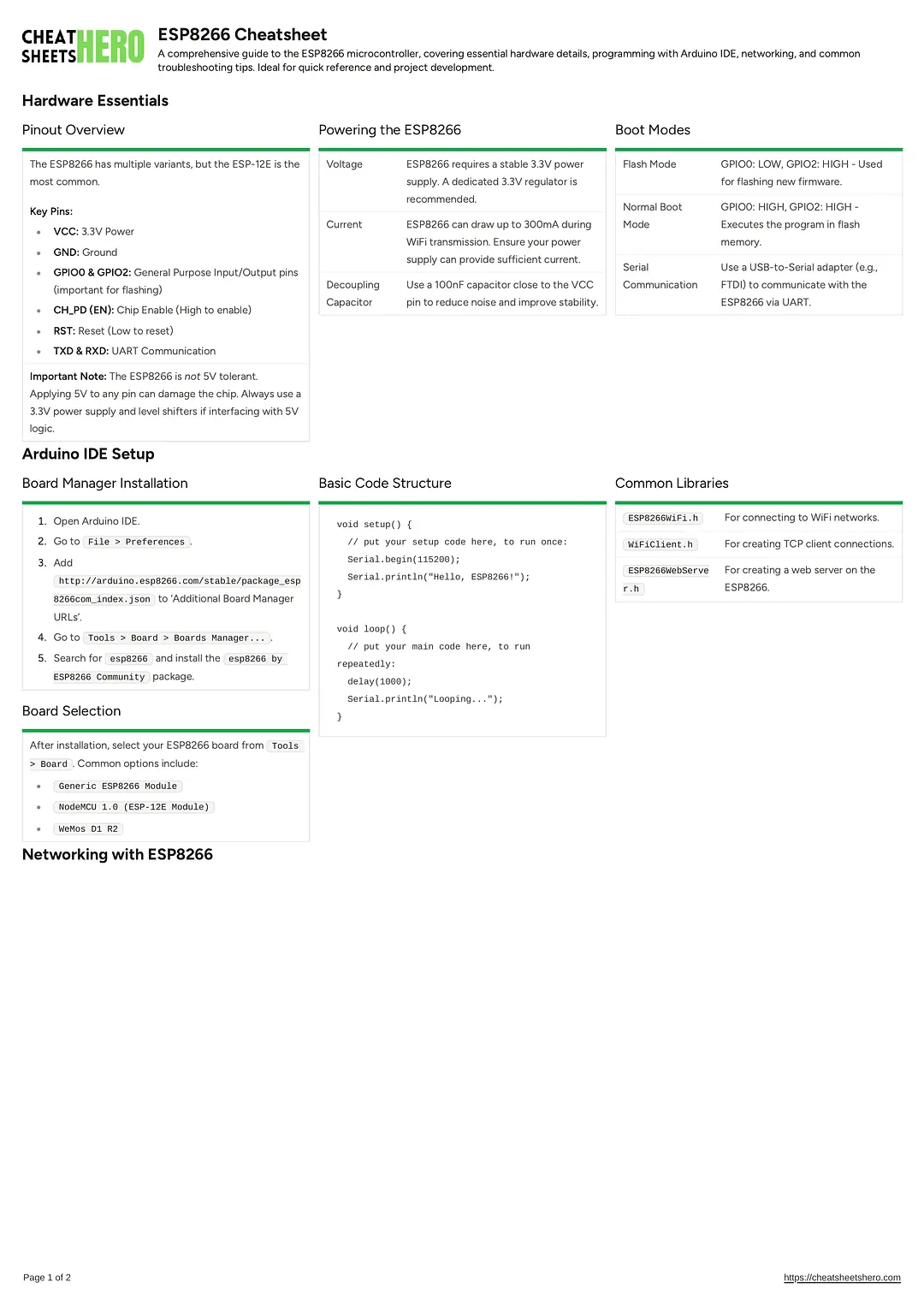 ESP8266 Cheatsheet