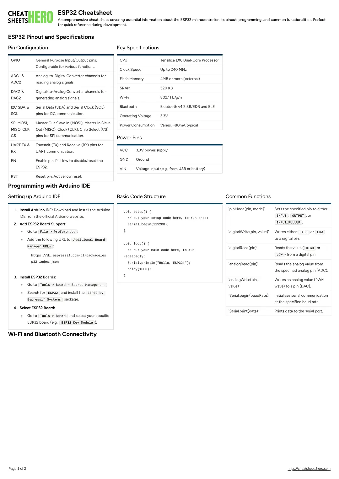 ESP32 Cheatsheet