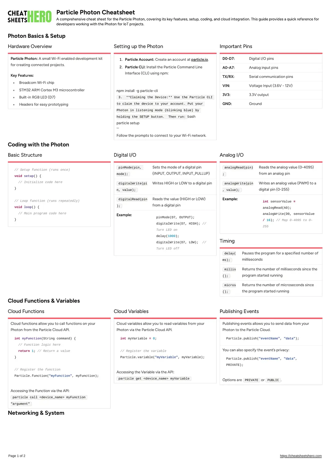 Particle Photon Cheatsheet