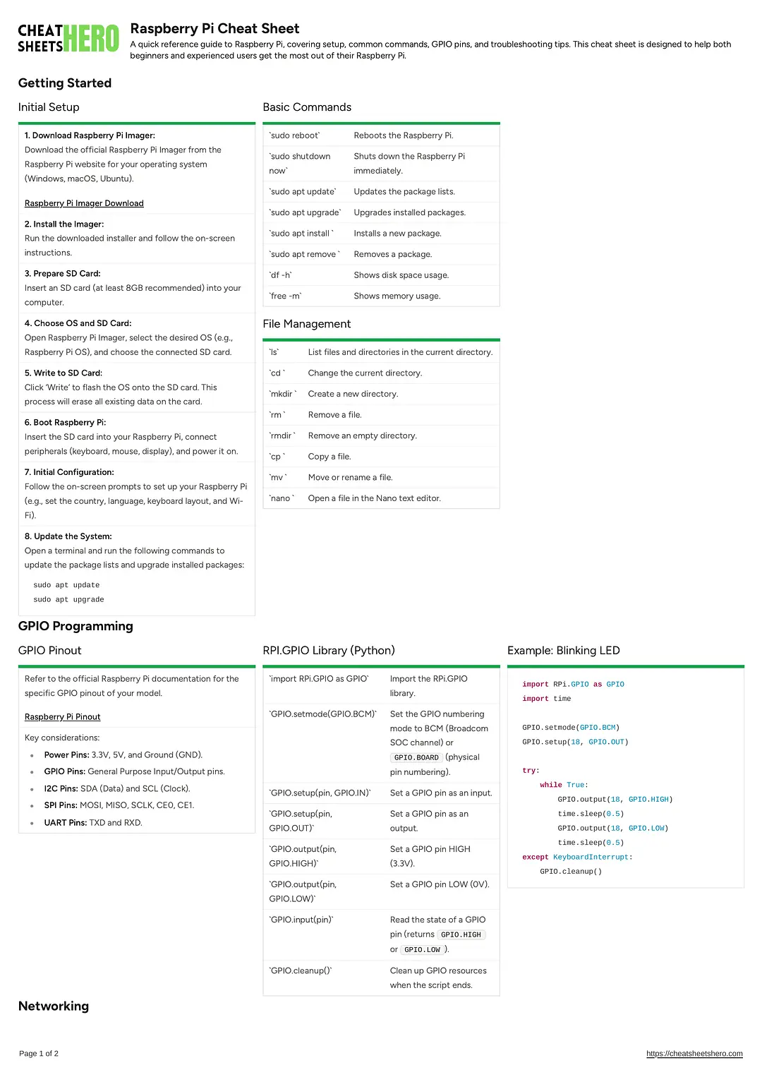 Raspberry Pi Cheat Sheet