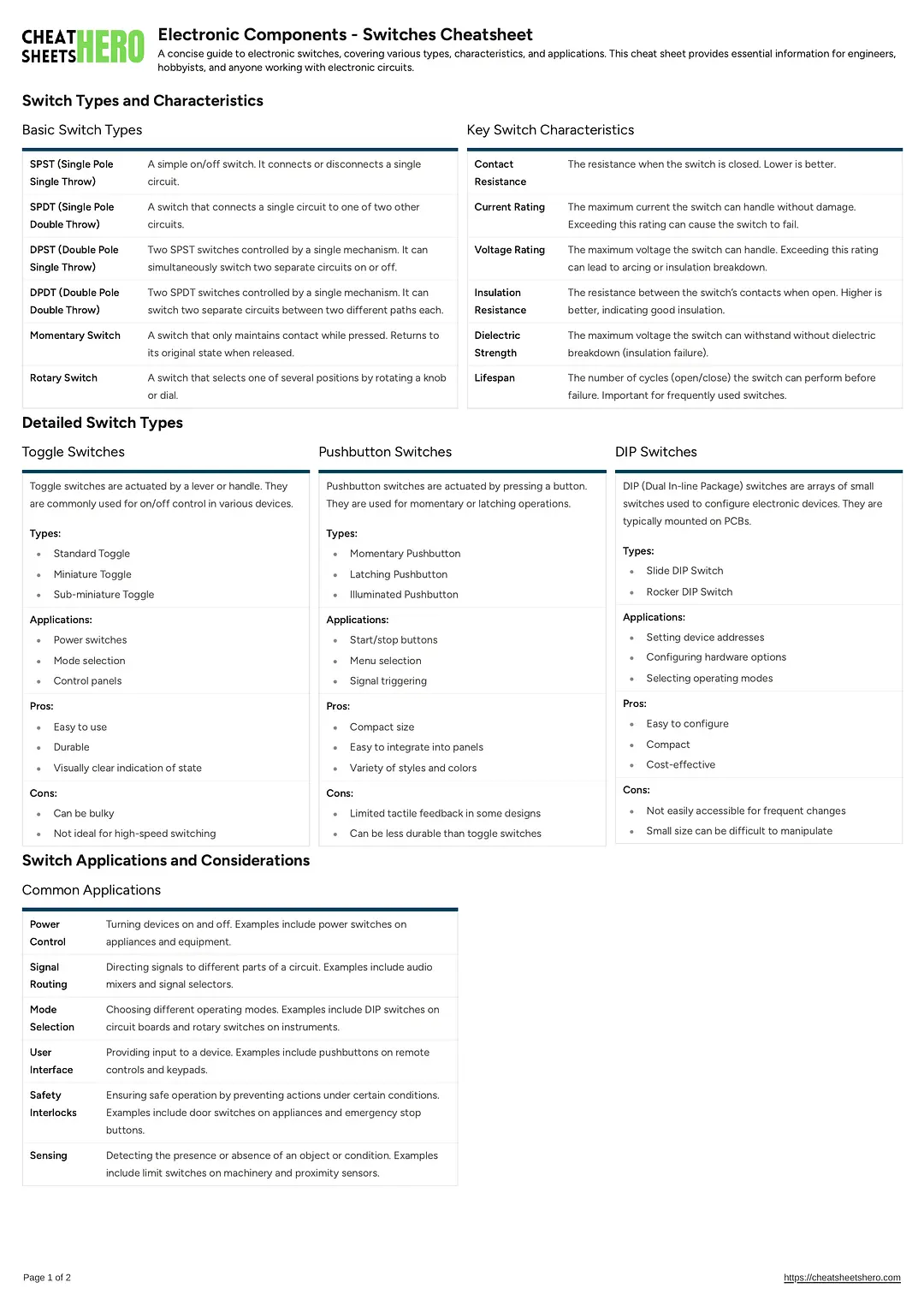 Electronic Components - Switches Cheatsheet