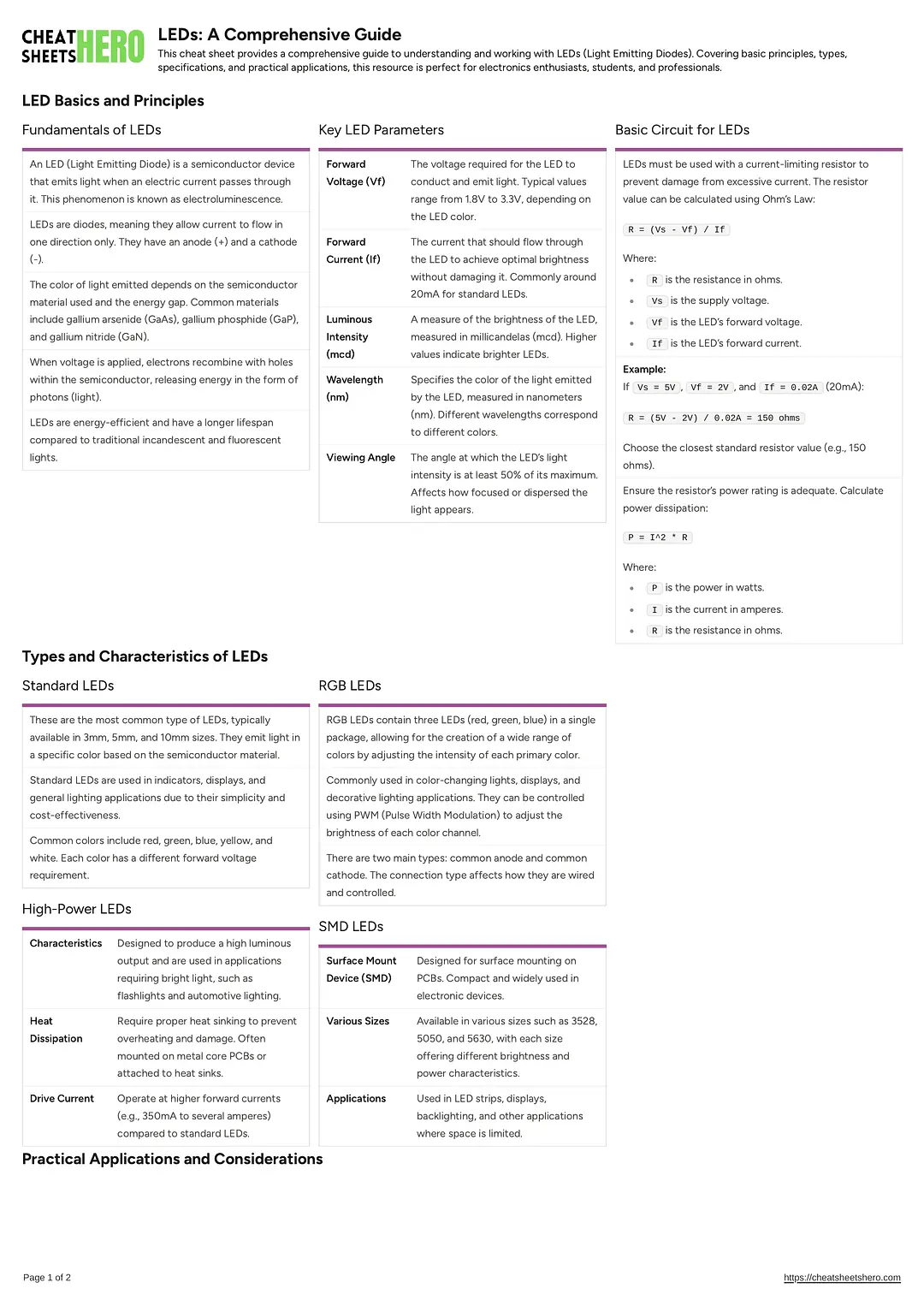 LEDs: A Comprehensive Guide