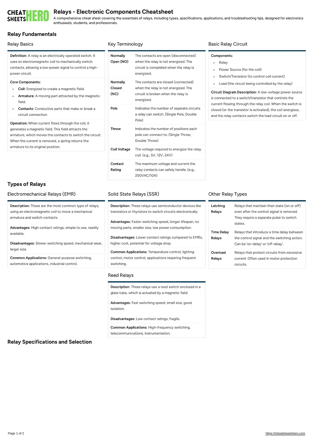 Relays - Electronic Components Cheatsheet