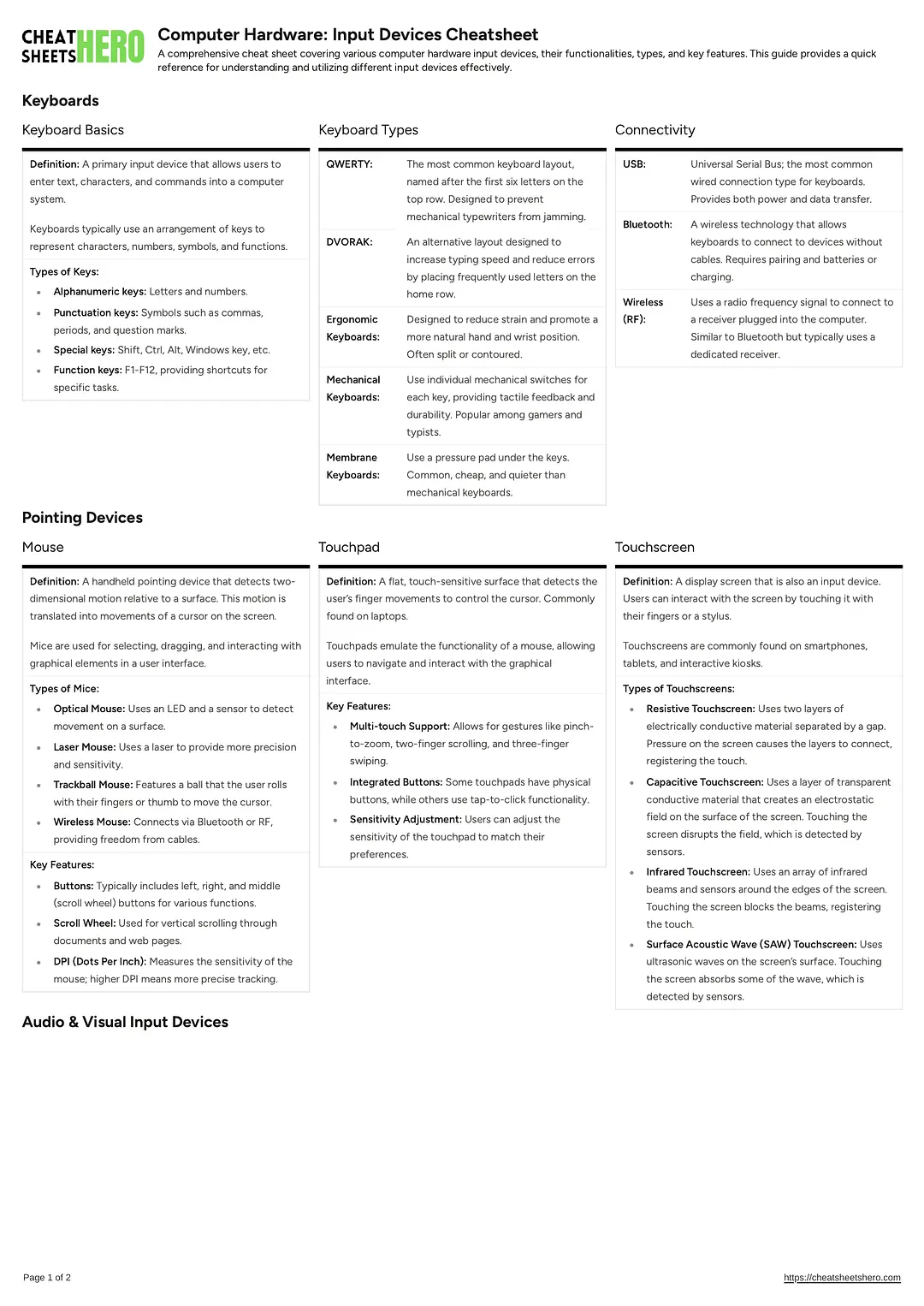 Computer Hardware: Input Devices Cheatsheet