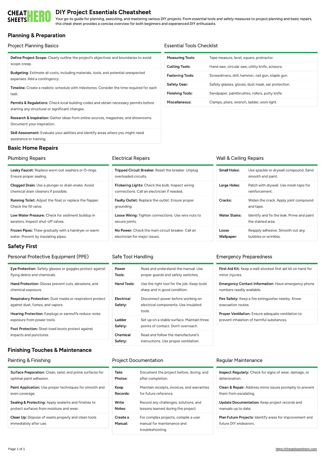 DIY Project Essentials Cheatsheet