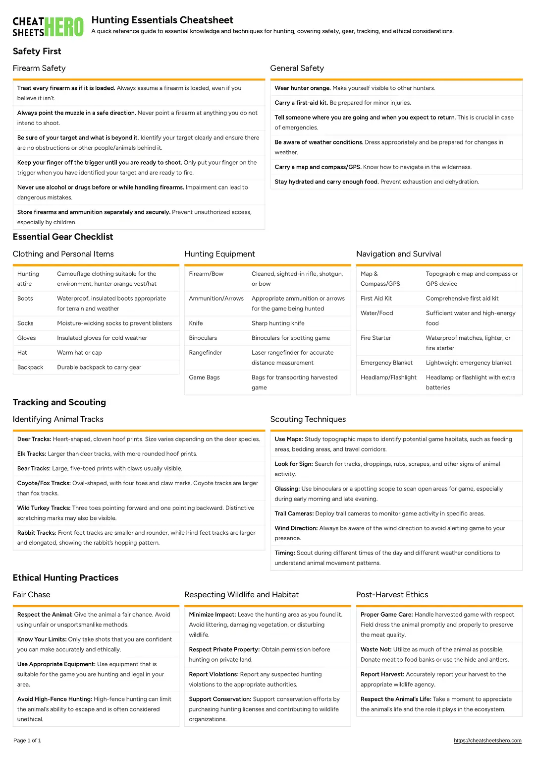 Hunting Essentials Cheatsheet