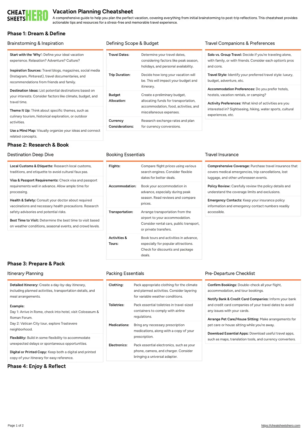 Vacation Planning Cheatsheet