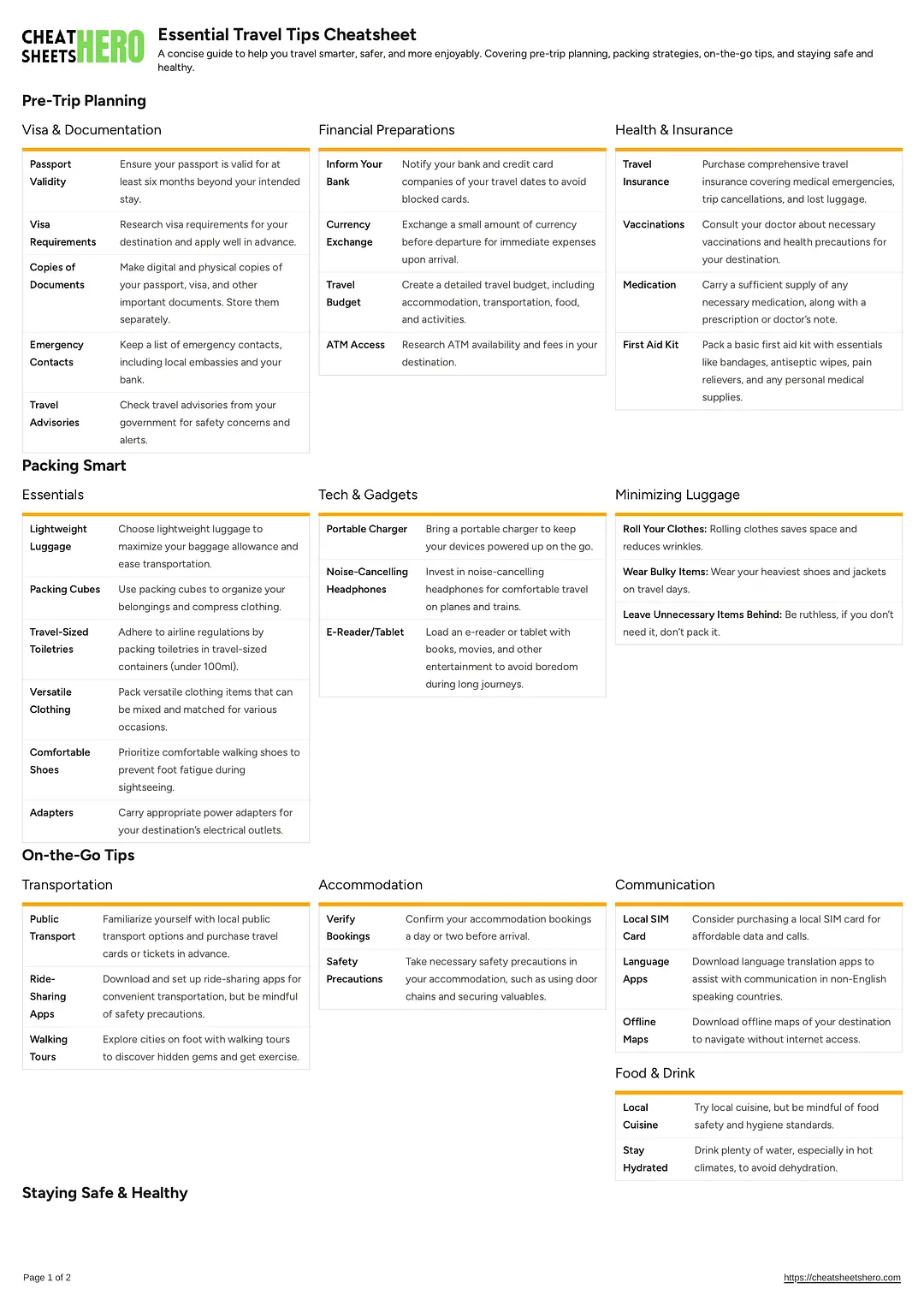 Essential Travel Tips Cheatsheet