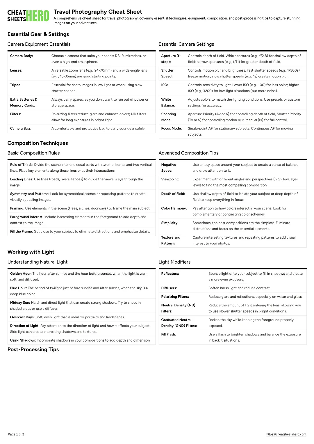 Travel Photography Cheat Sheet