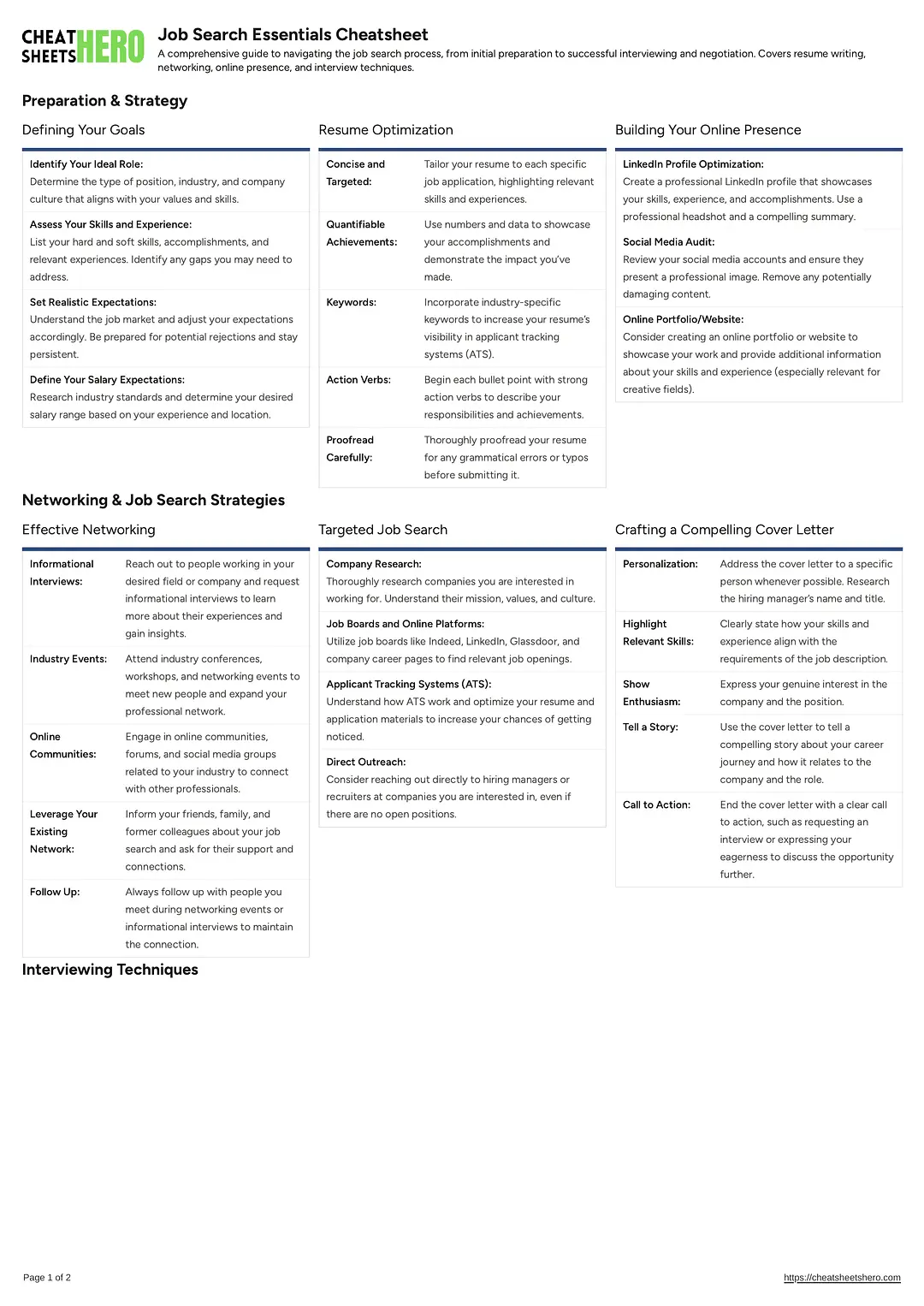 Job Search Essentials Cheatsheet