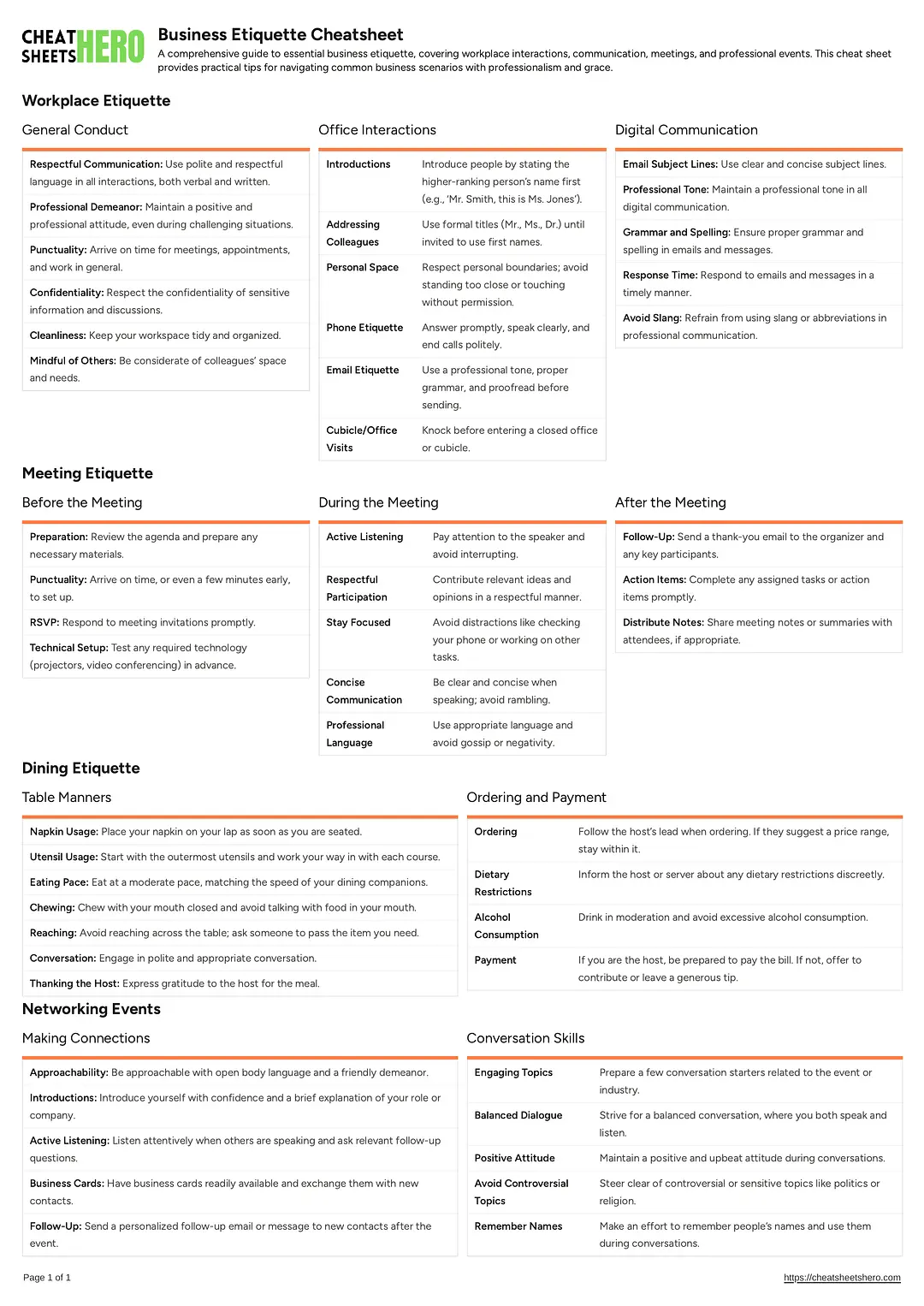 Business Etiquette Cheatsheet