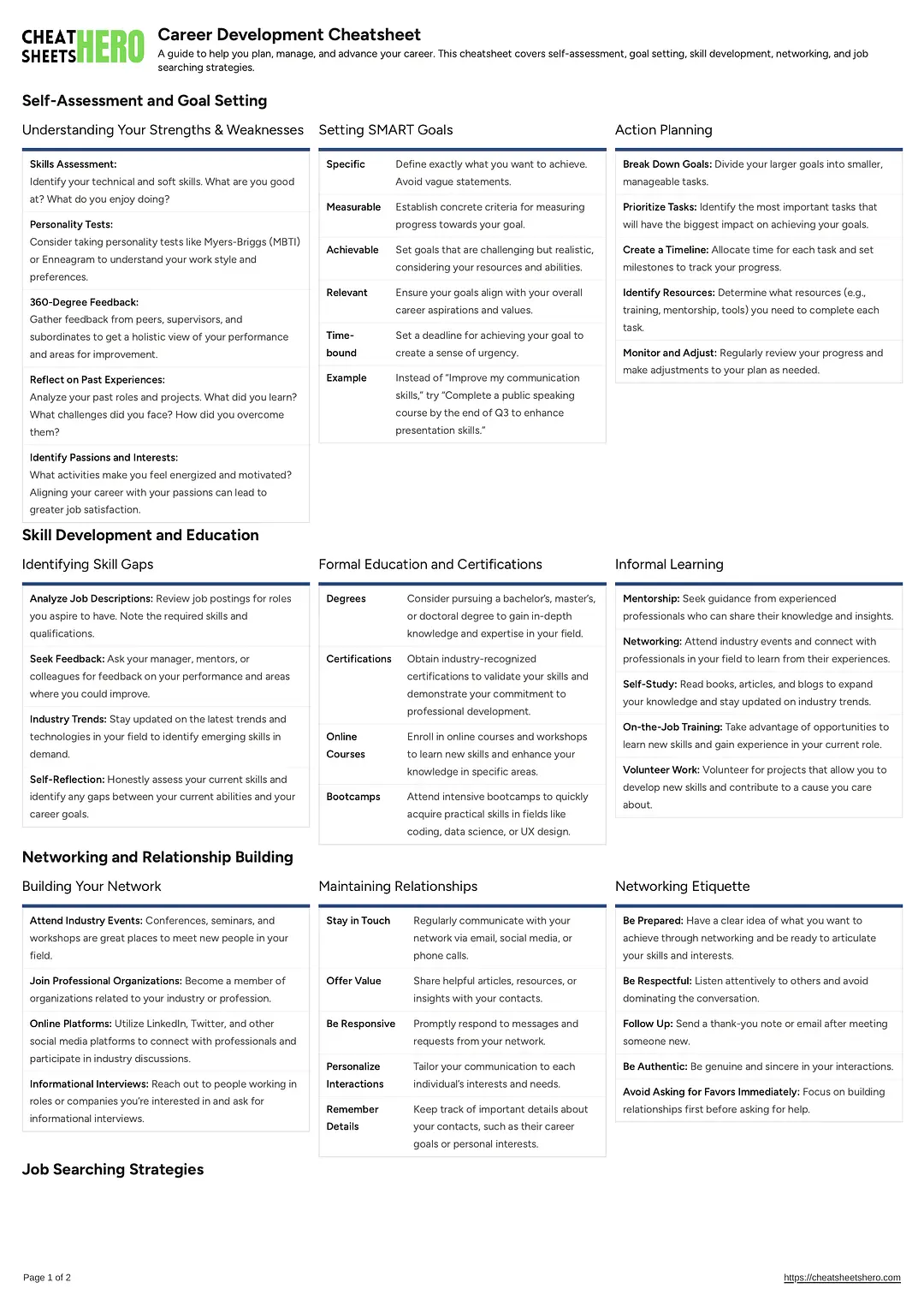 Career Development Cheatsheet