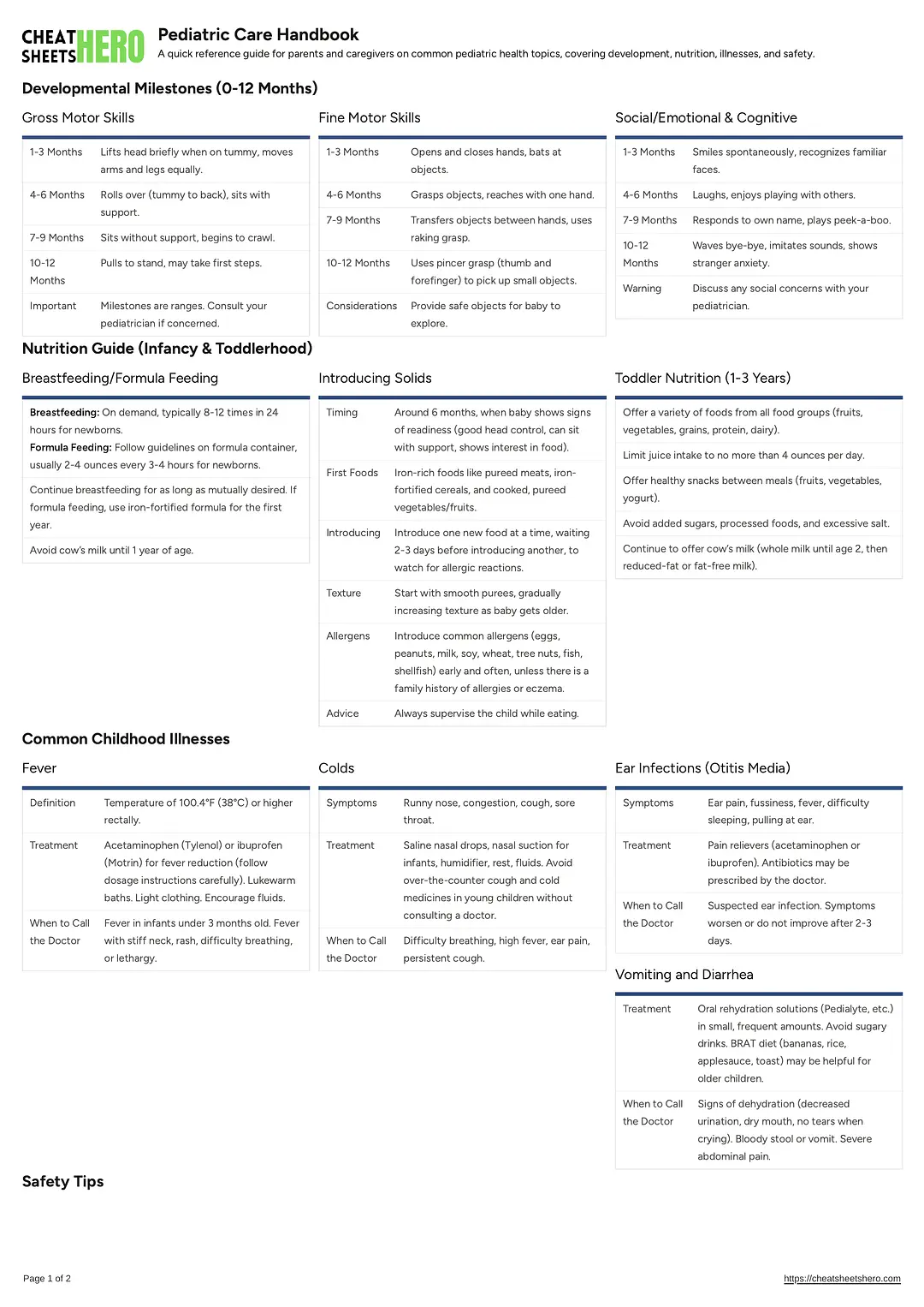 Pediatric Care Handbook