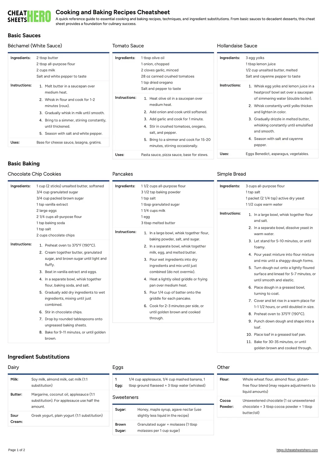 Cooking and Baking Recipes Cheatsheet