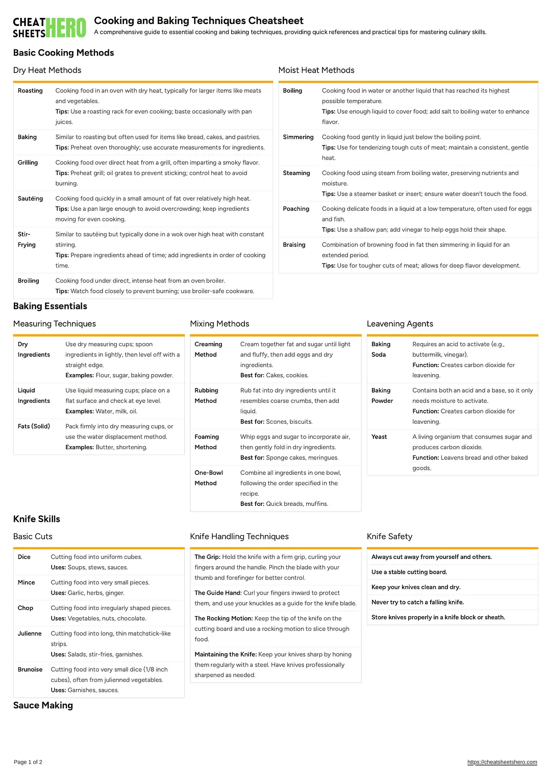 Cooking and Baking Techniques Cheatsheet