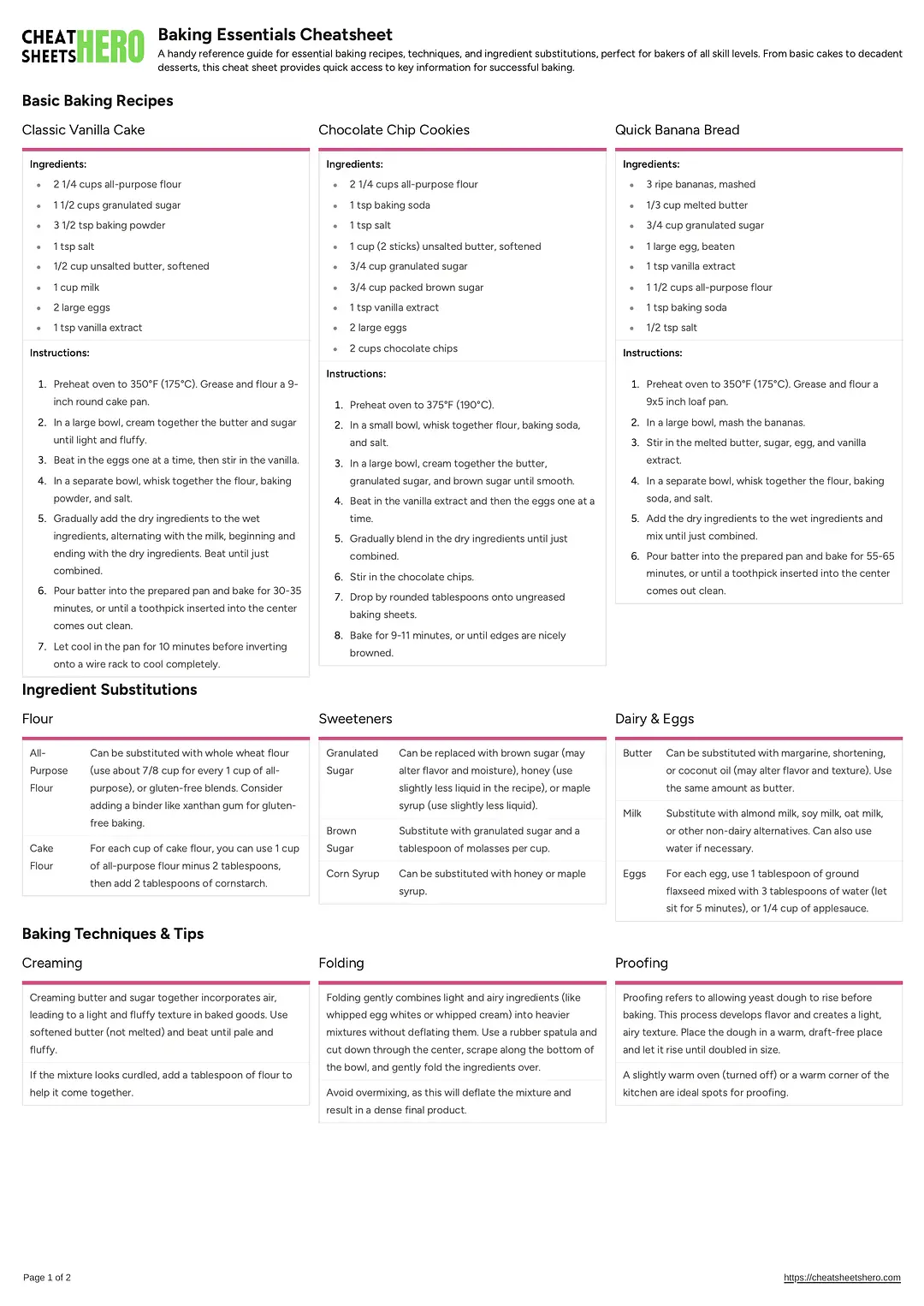 Baking Essentials Cheatsheet