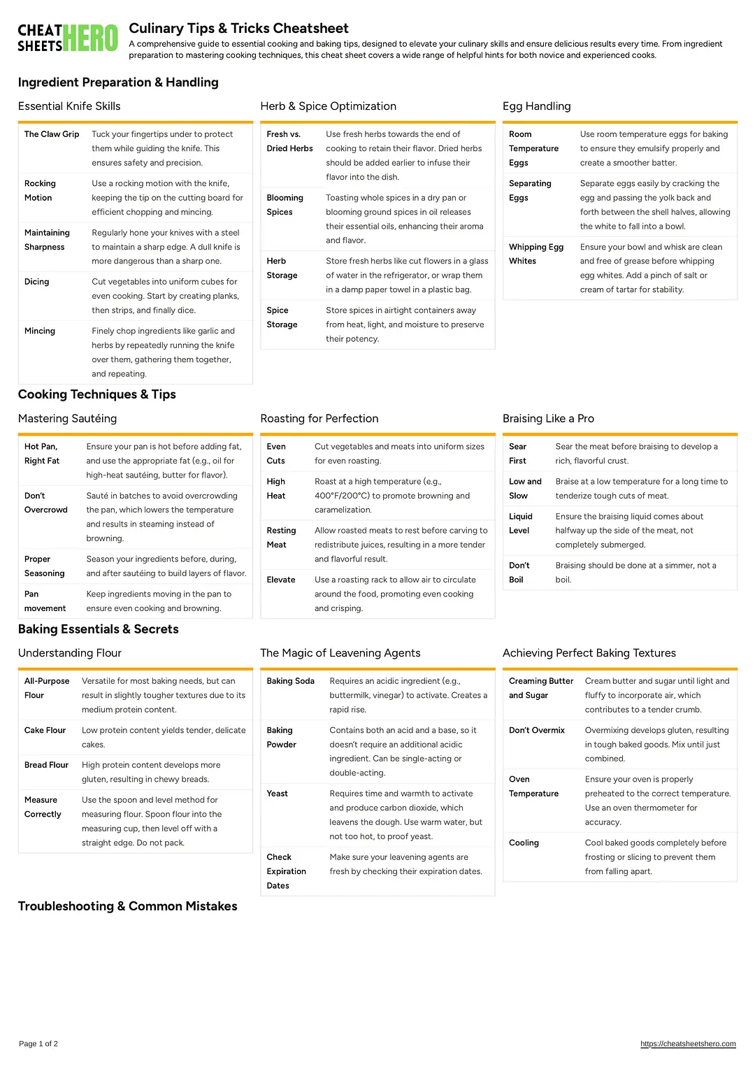 Culinary Tips & Tricks Cheatsheet