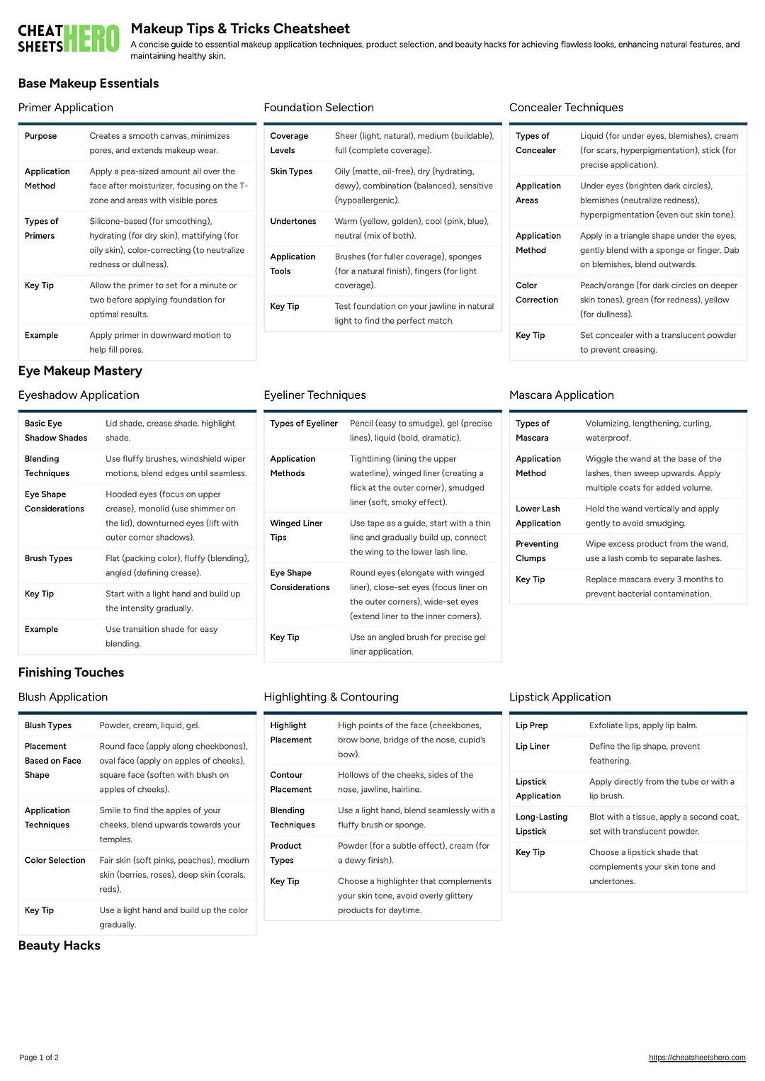 Makeup Tips & Tricks Cheatsheet