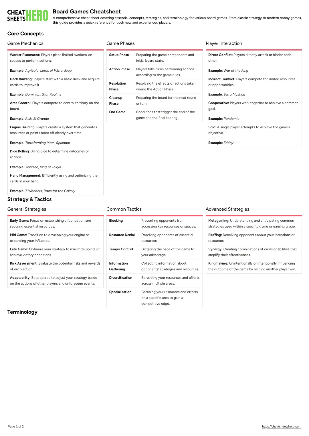 Board Games Cheatsheet