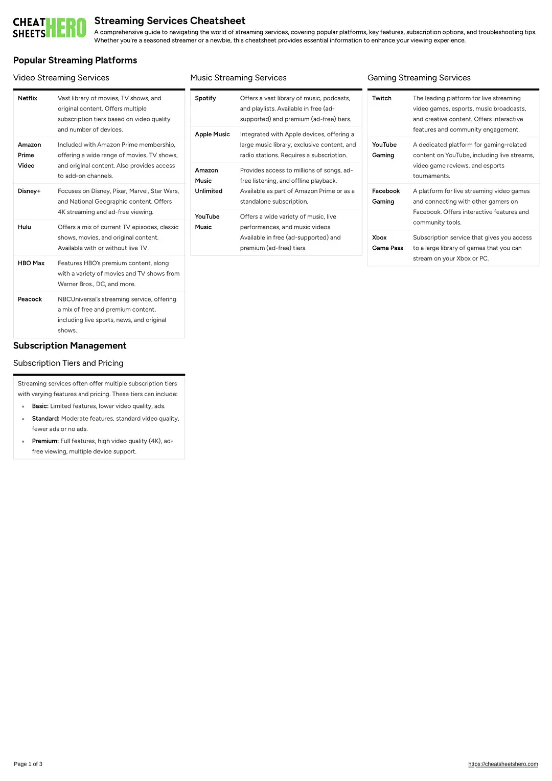 Streaming Services Cheatsheet