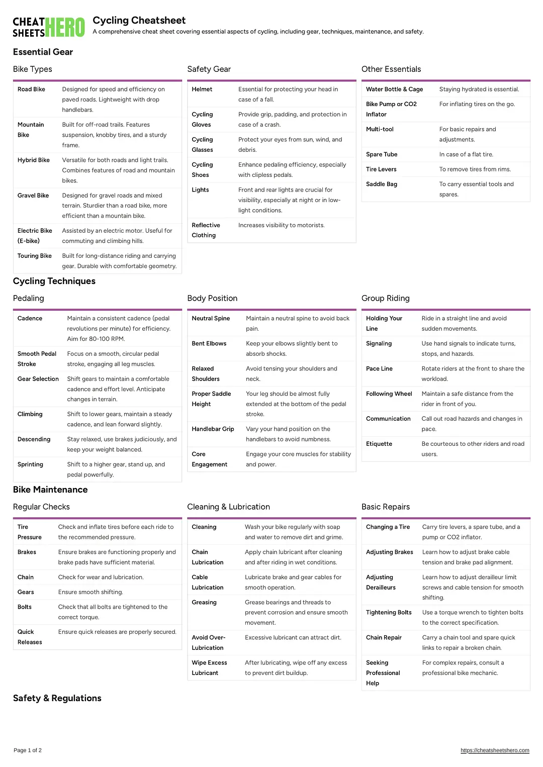 Cycling Cheatsheet