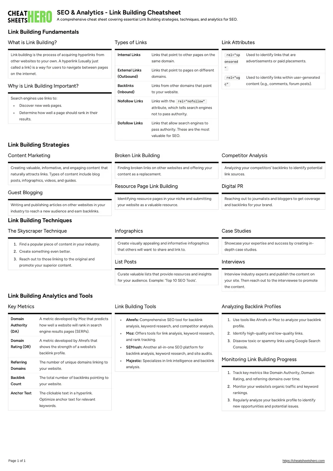 SEO & Analytics - Link Building Cheatsheet