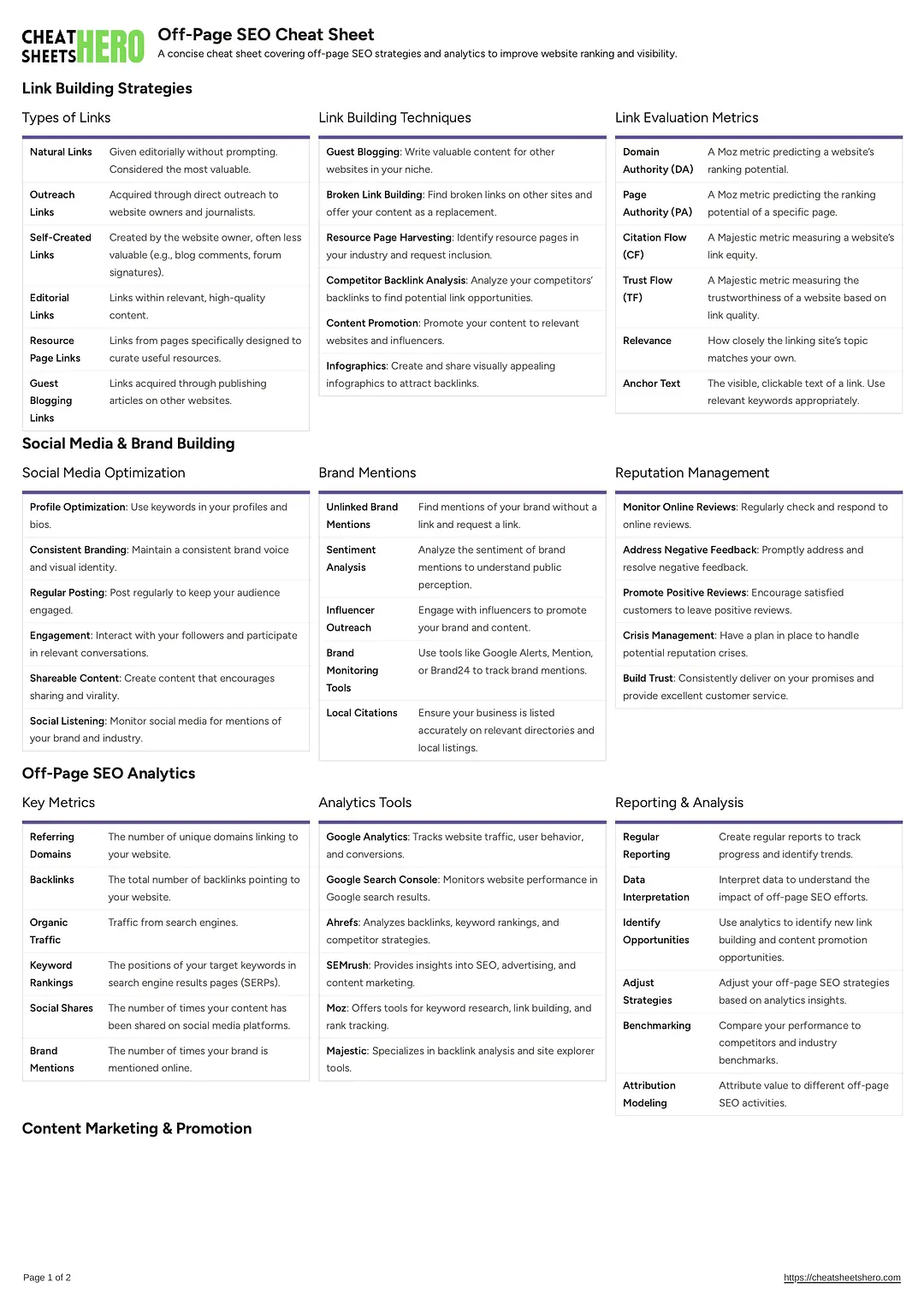 Off-Page SEO Cheat Sheet