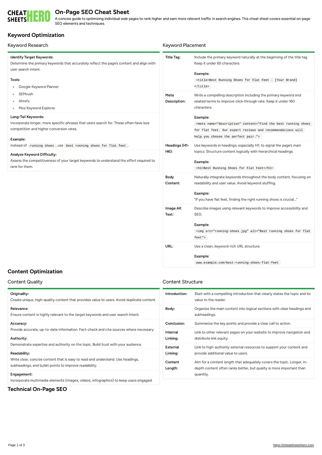 On-Page SEO Cheat Sheet