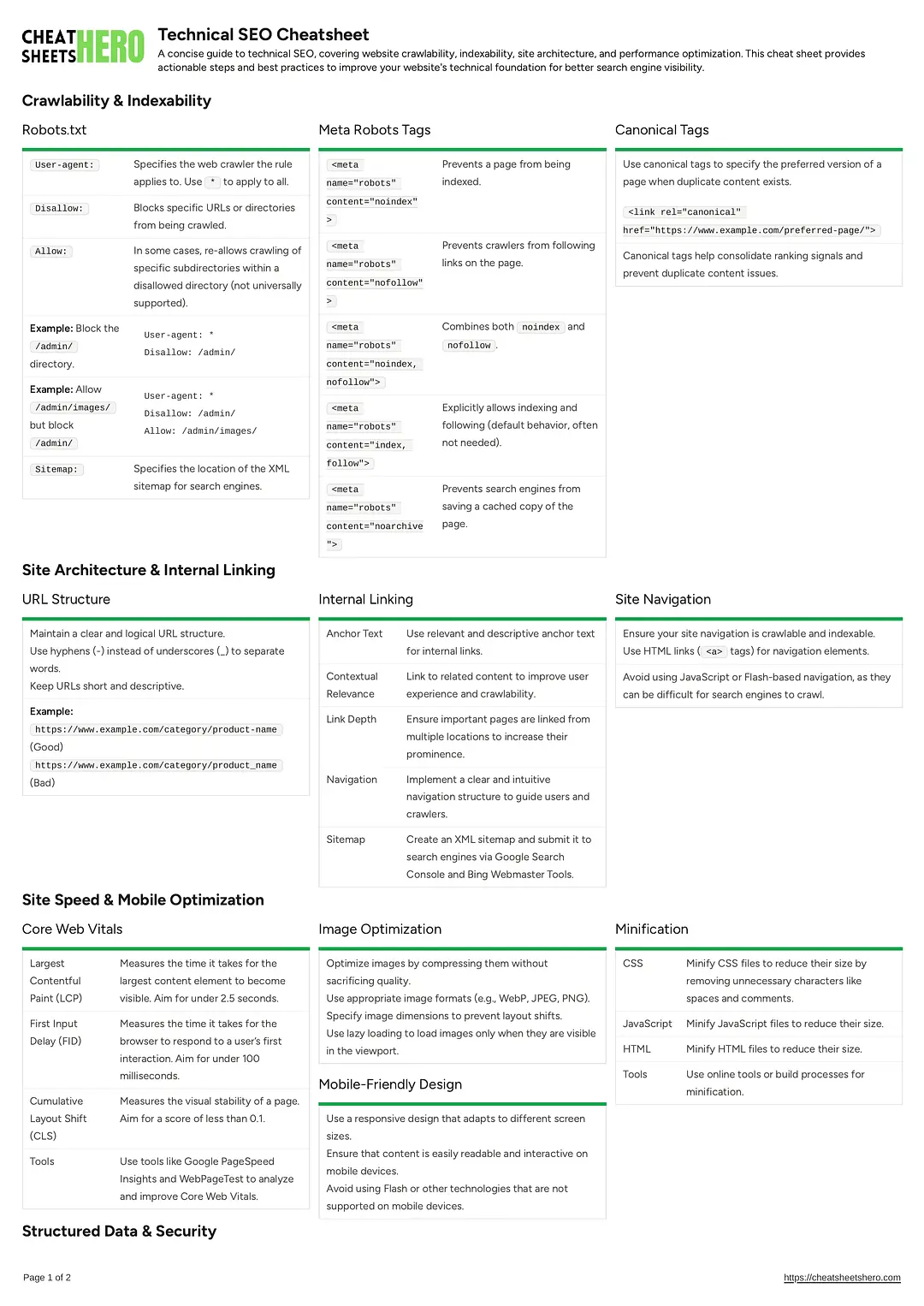 Technical SEO Cheatsheet