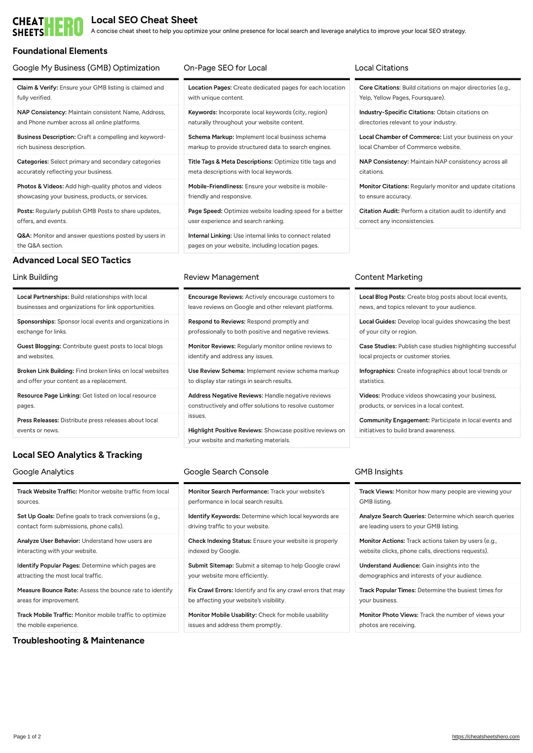 Local SEO Cheat Sheet