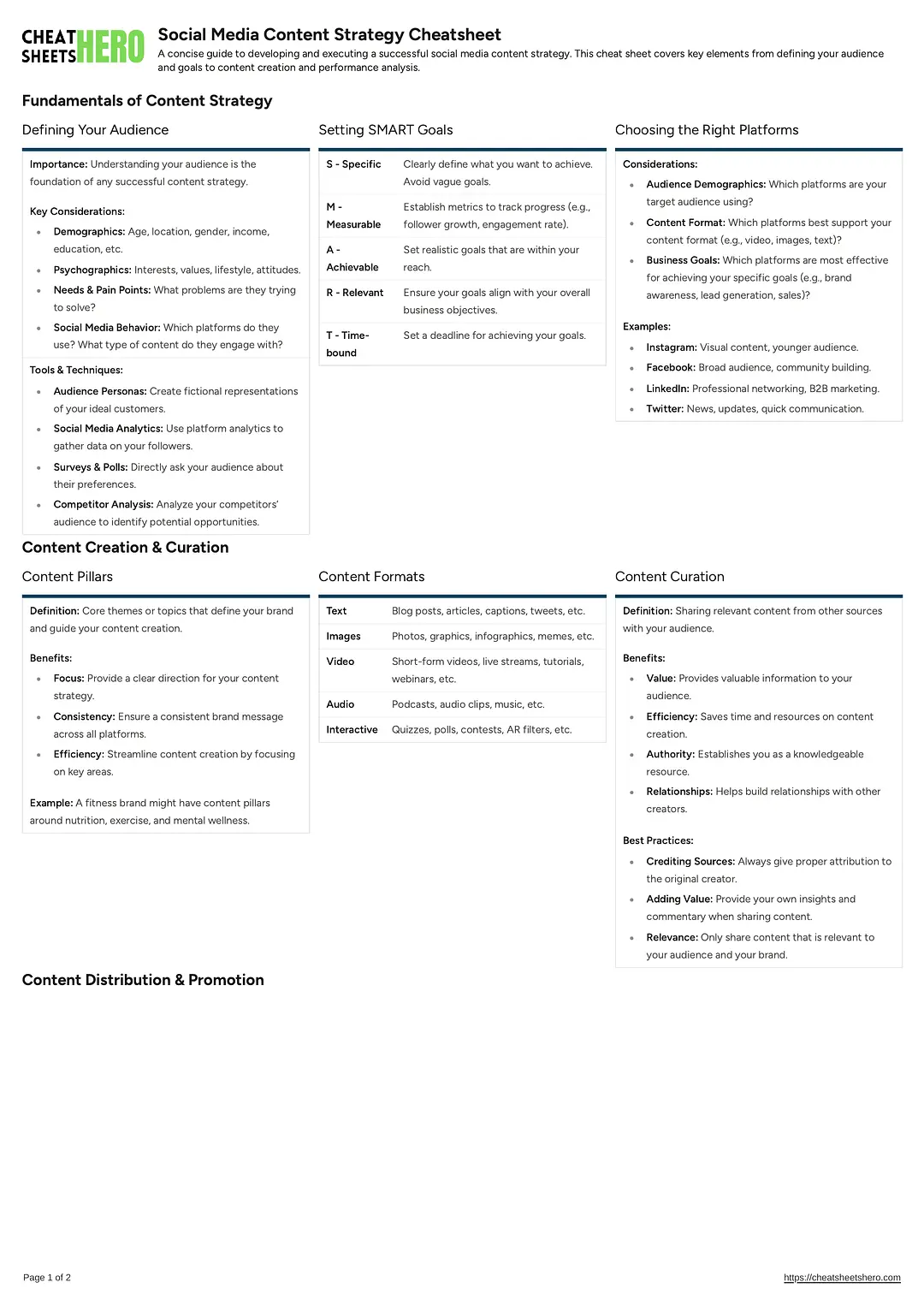 Social Media Content Strategy Cheatsheet