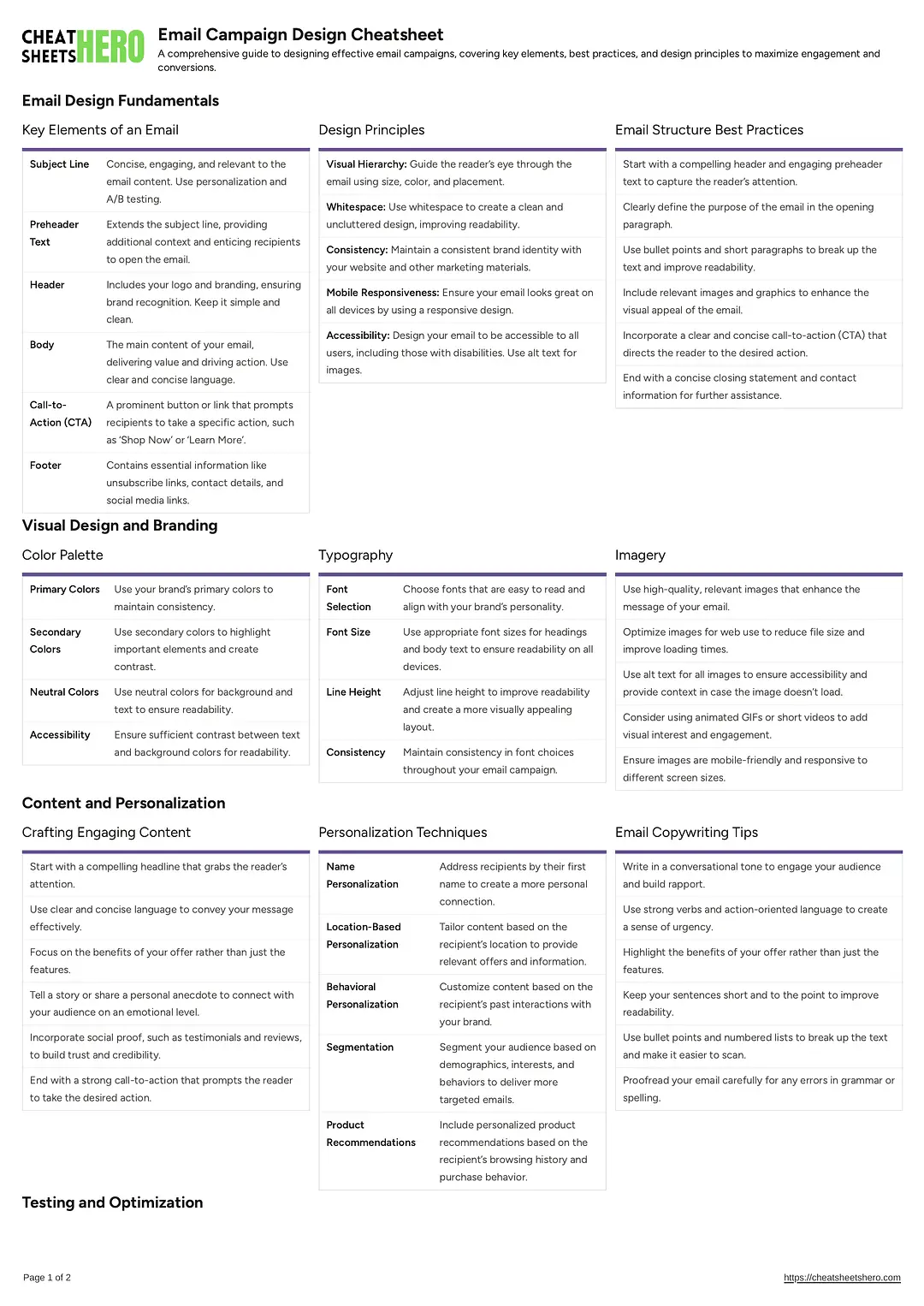 Email Campaign Design Cheatsheet