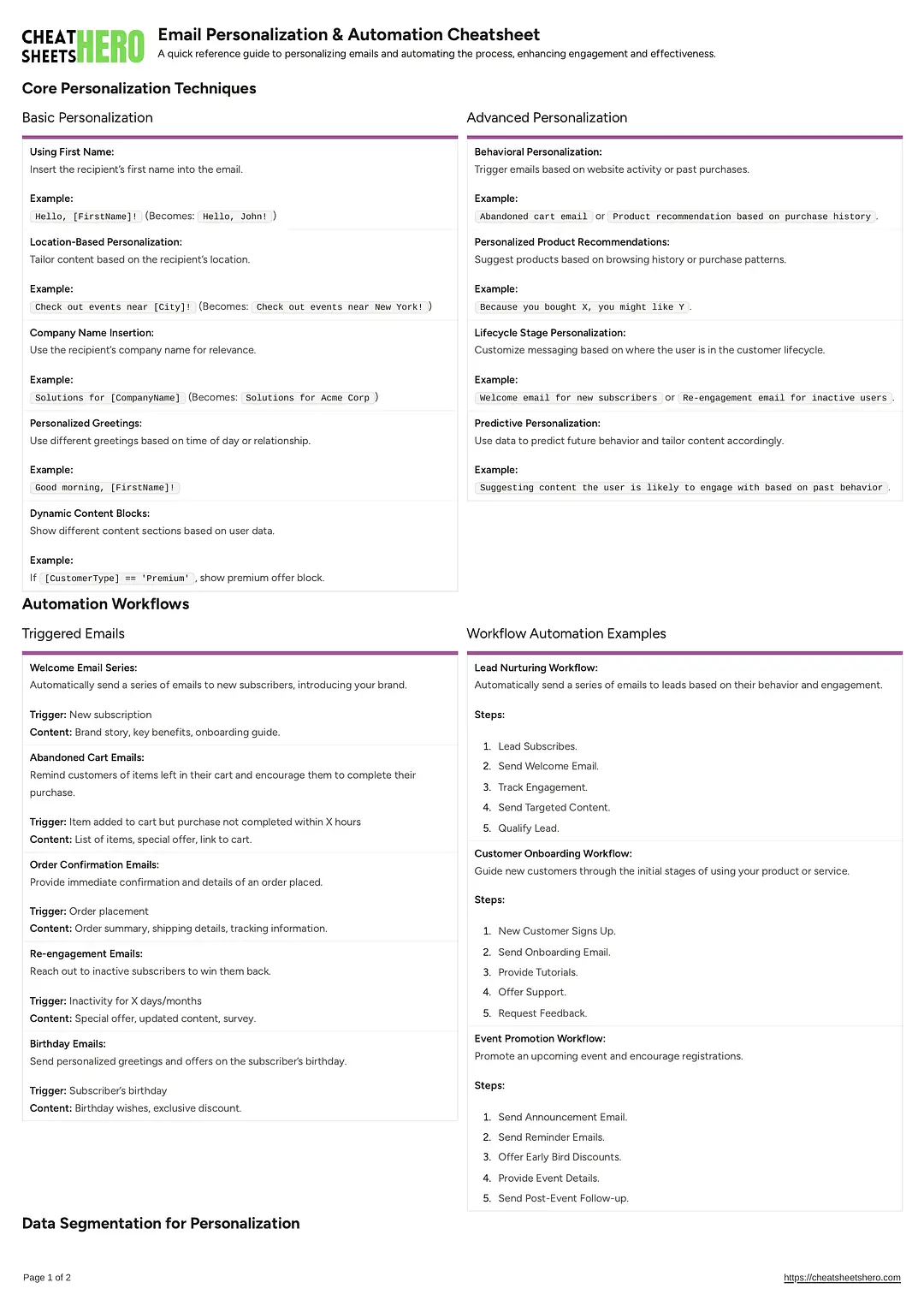 Email Personalization & Automation Cheatsheet